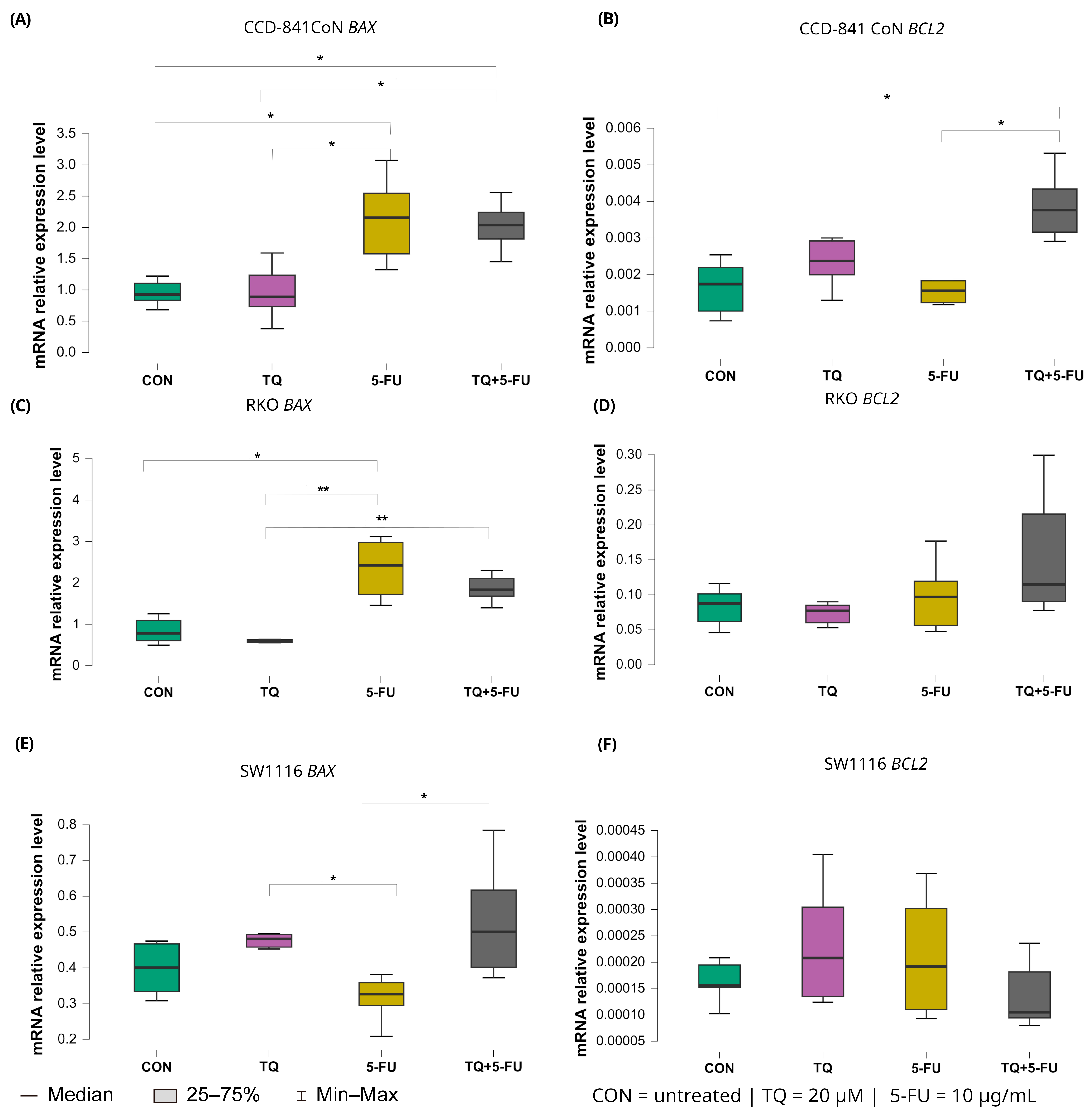 Molecules 31 00512 g009