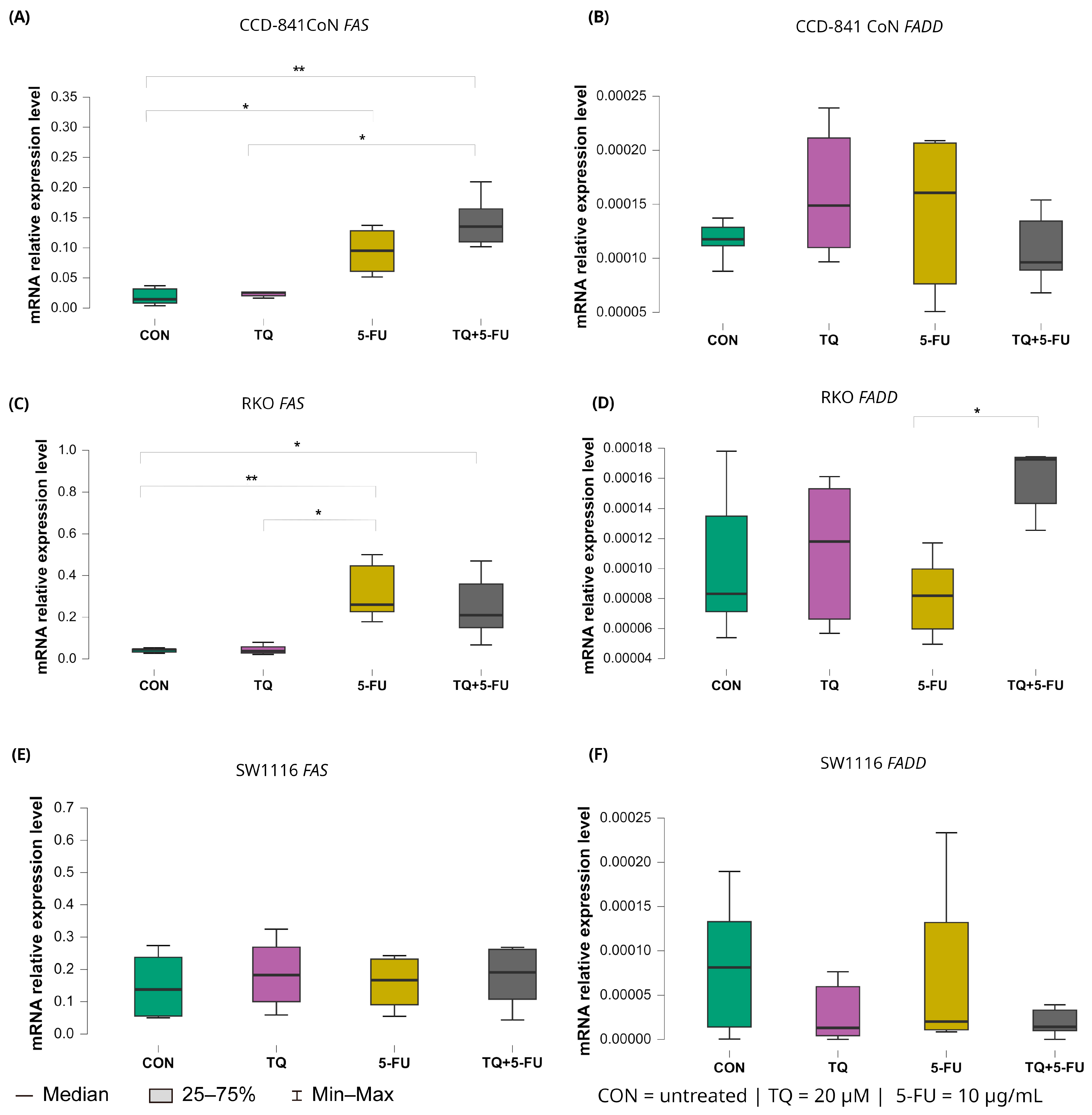 Molecules 31 00512 g010