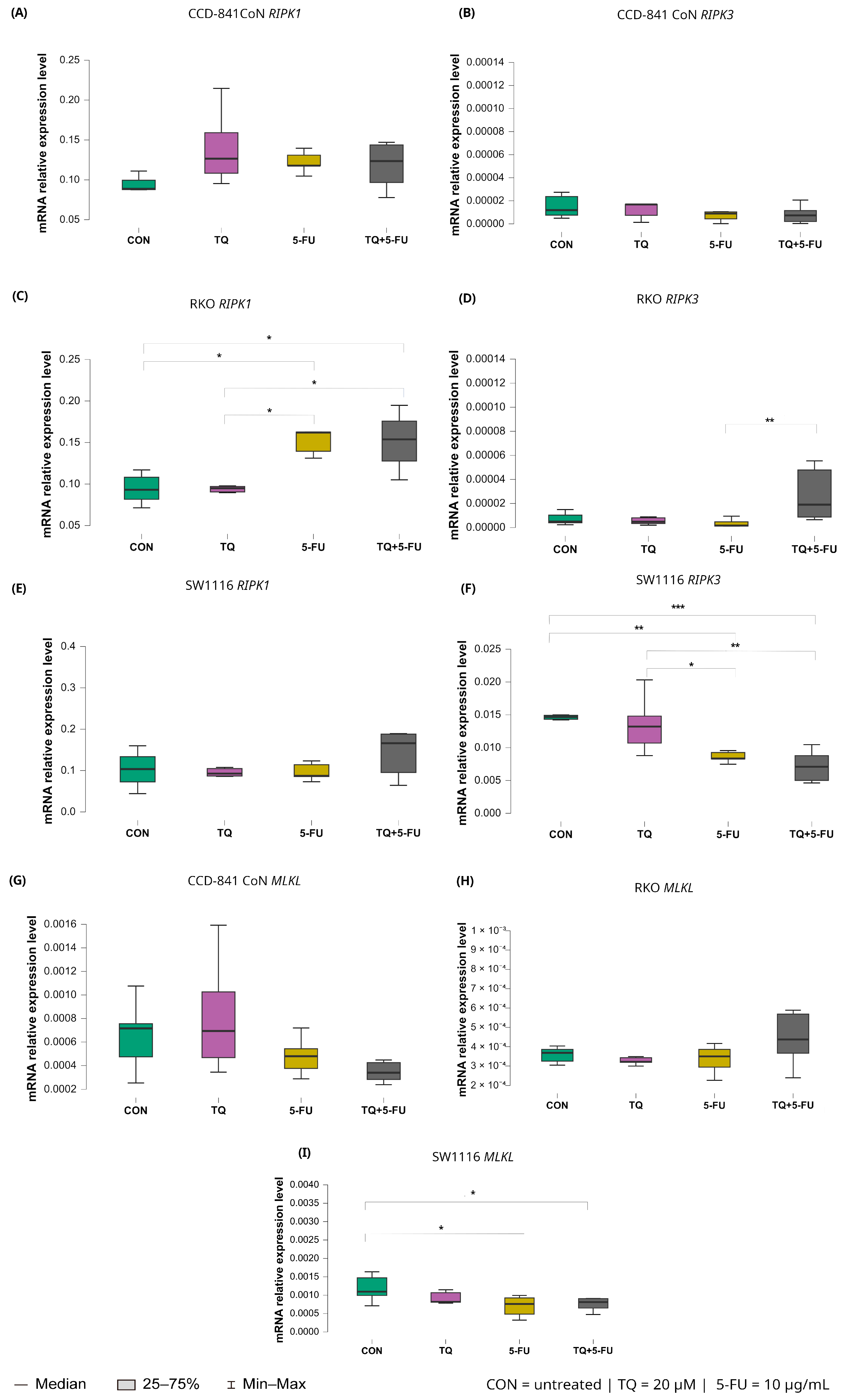 Molecules 31 00512 g011