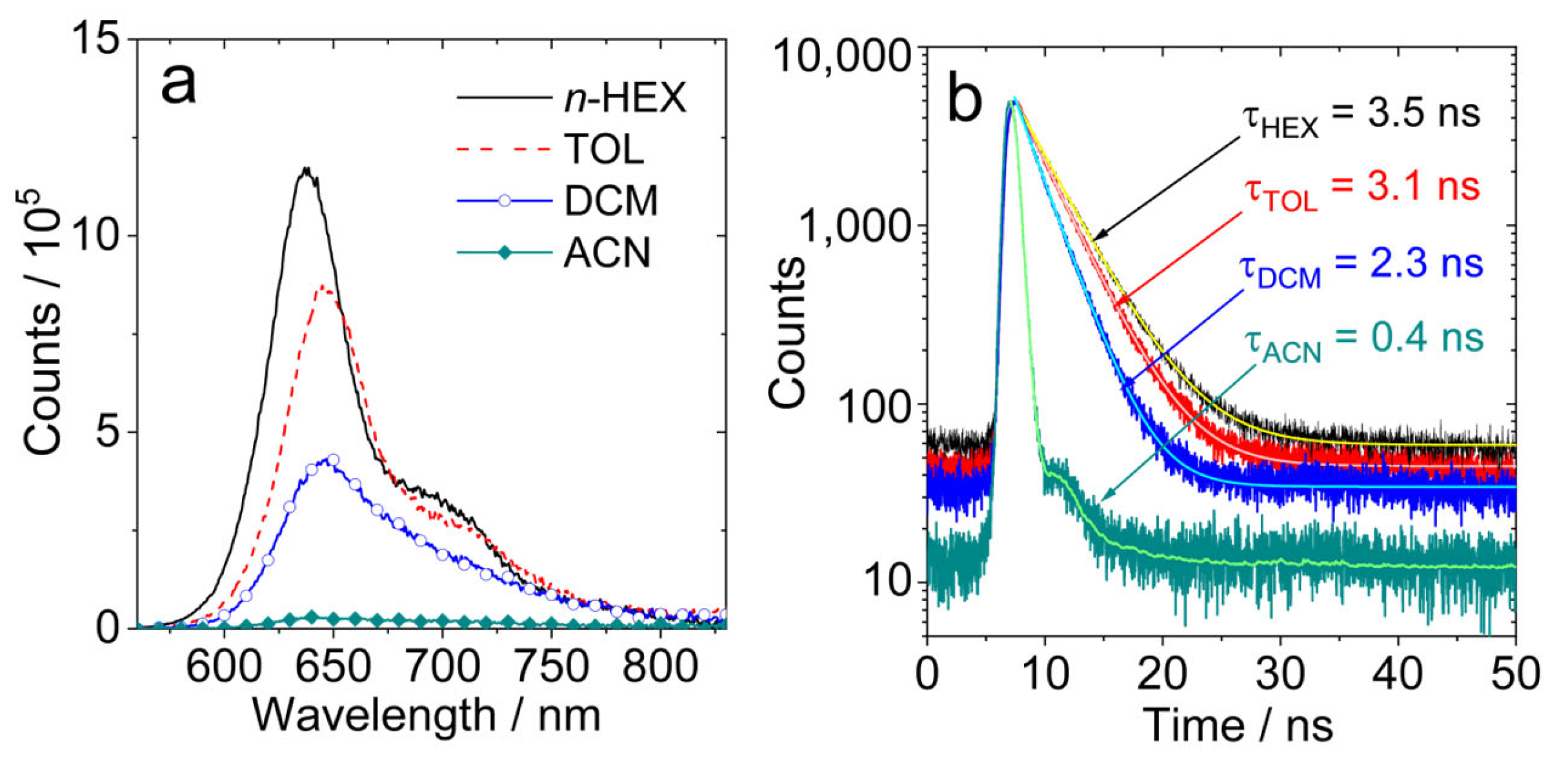 Molecules 31 00524 g003