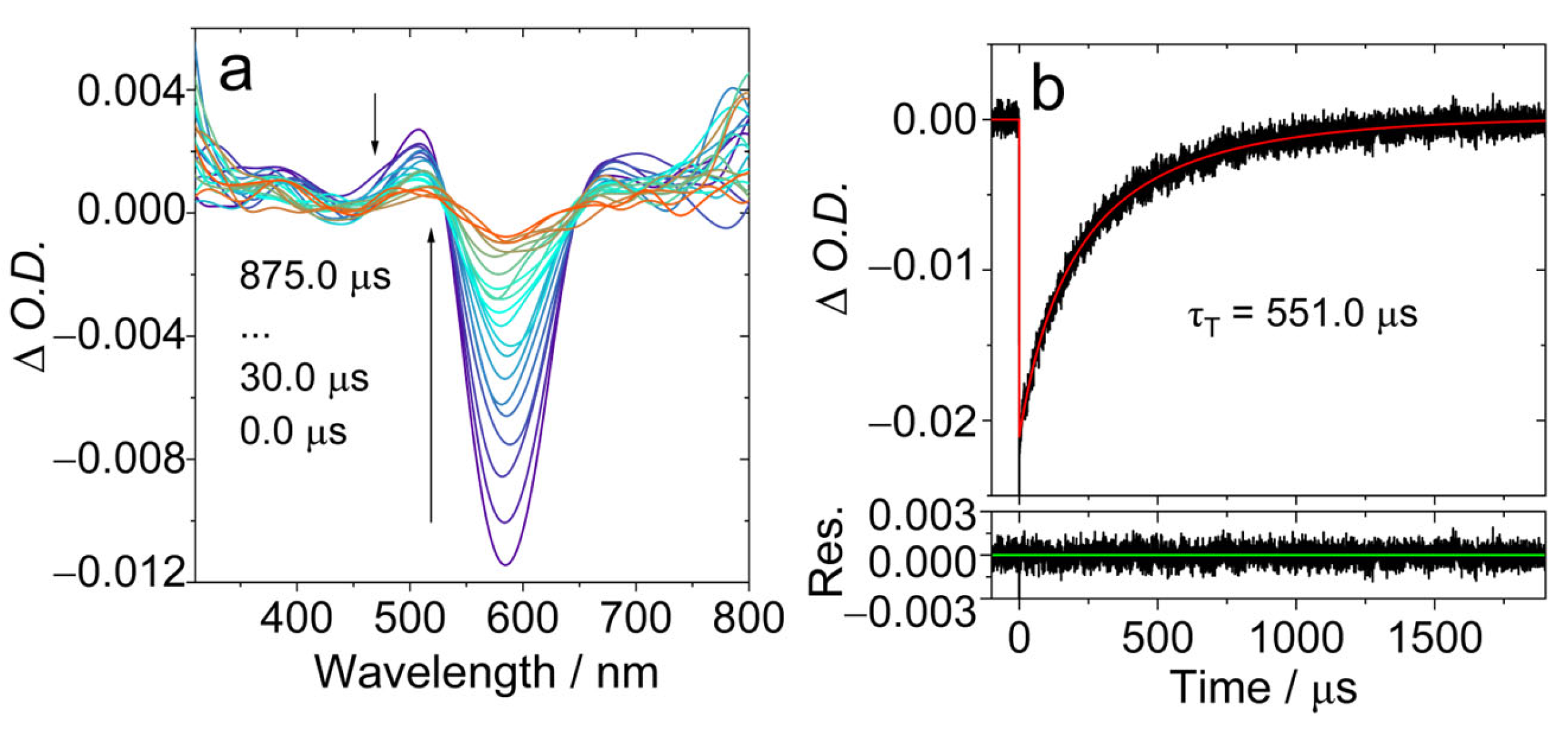 Molecules 31 00524 g005