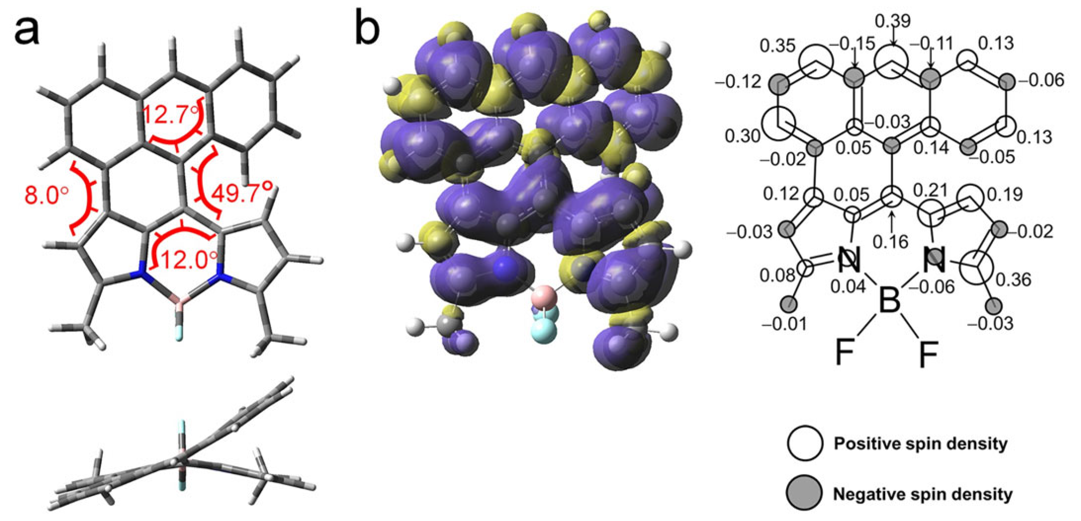 Molecules 31 00524 g009