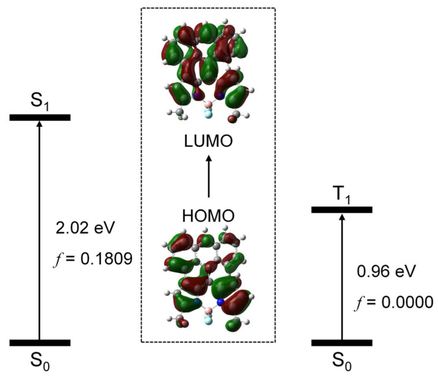 Molecules 31 00524 g010