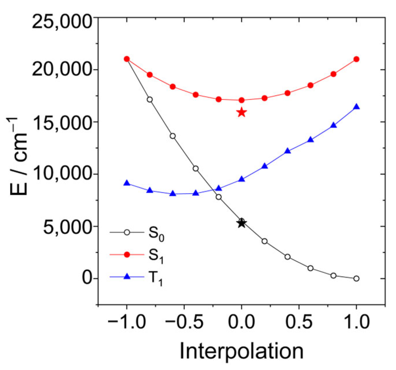 Molecules 31 00524 g013