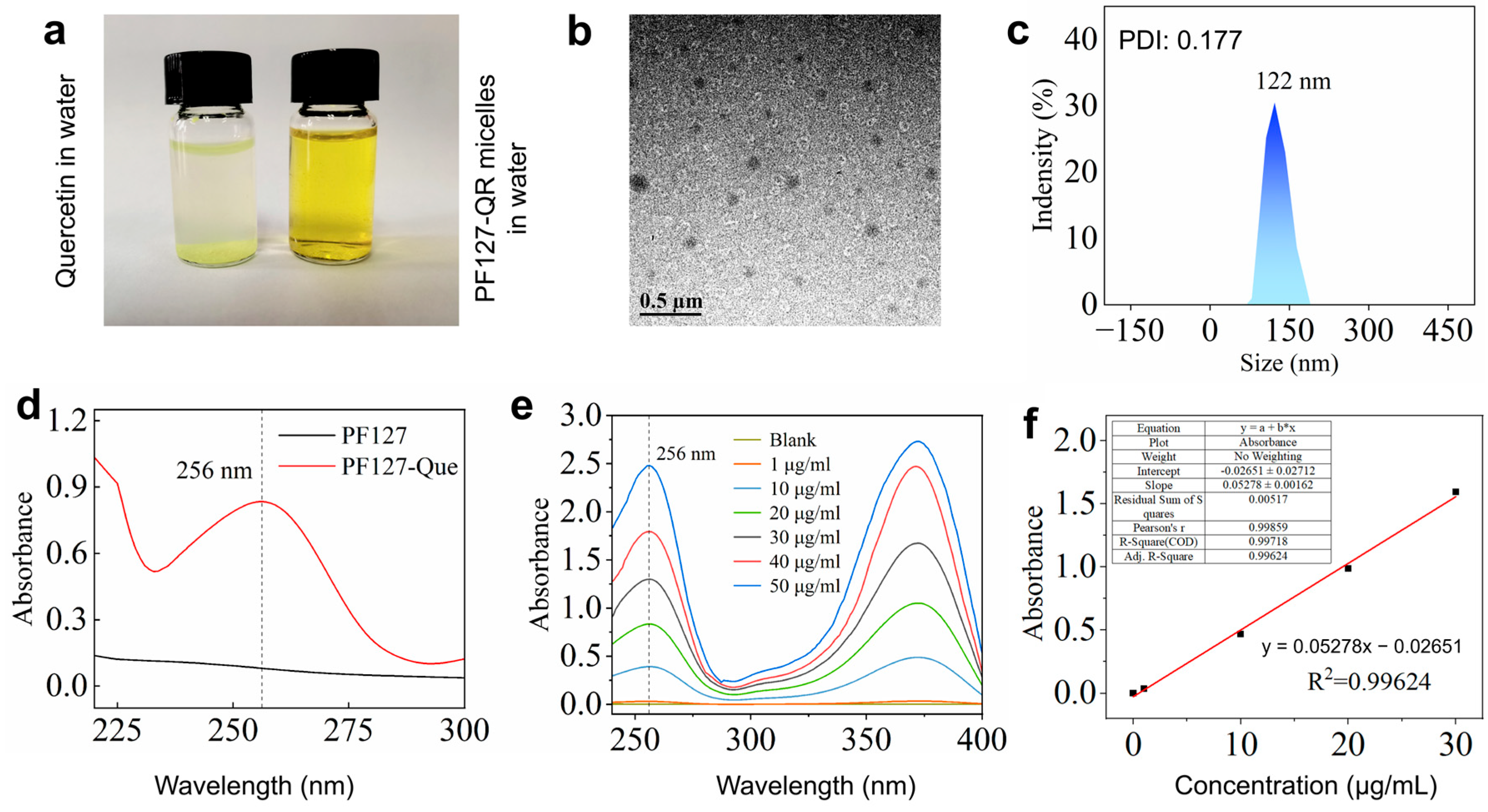 Molecules 31 00527 g001
