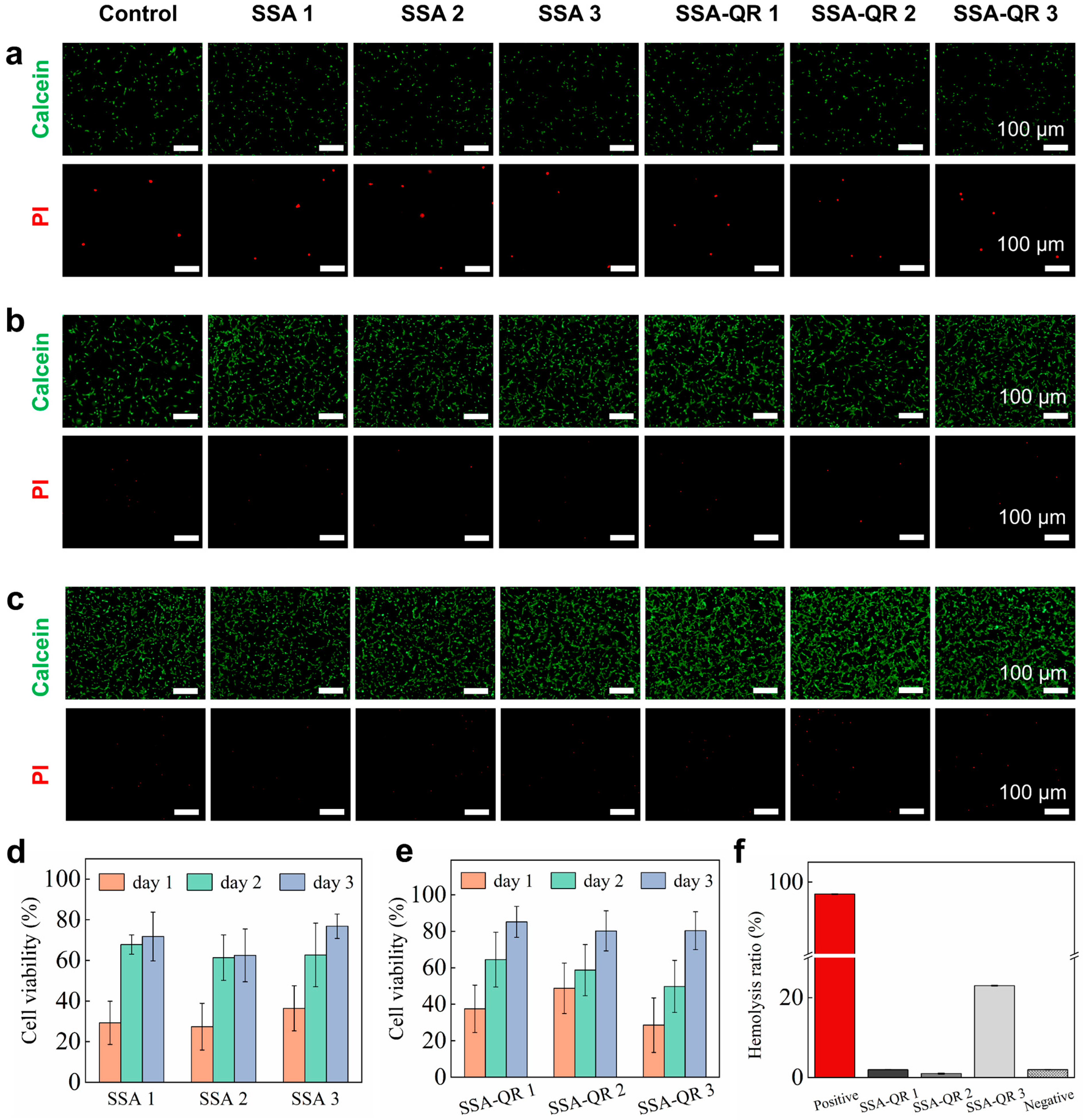 Molecules 31 00527 g006