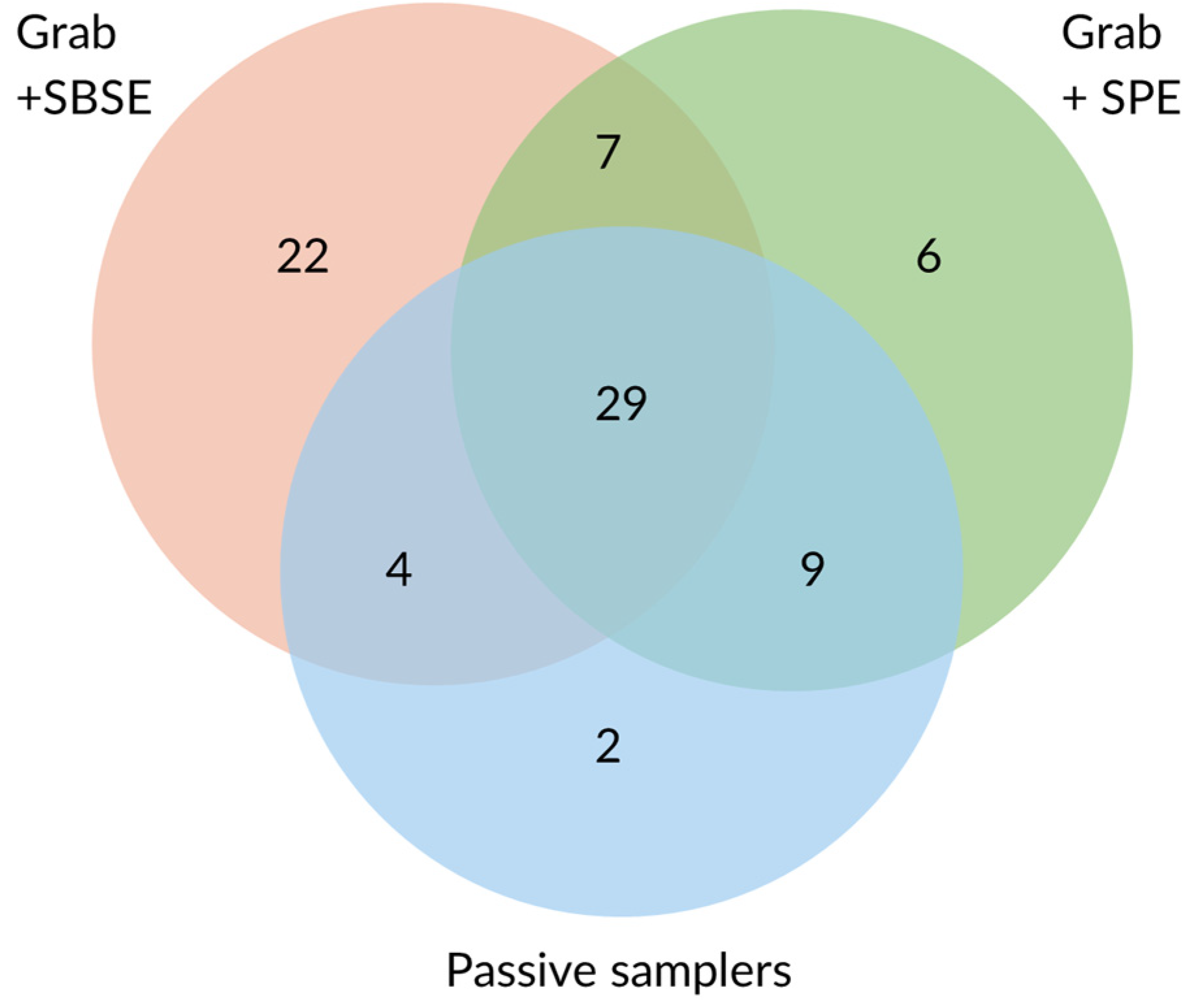 Molecules 31 00529 g001