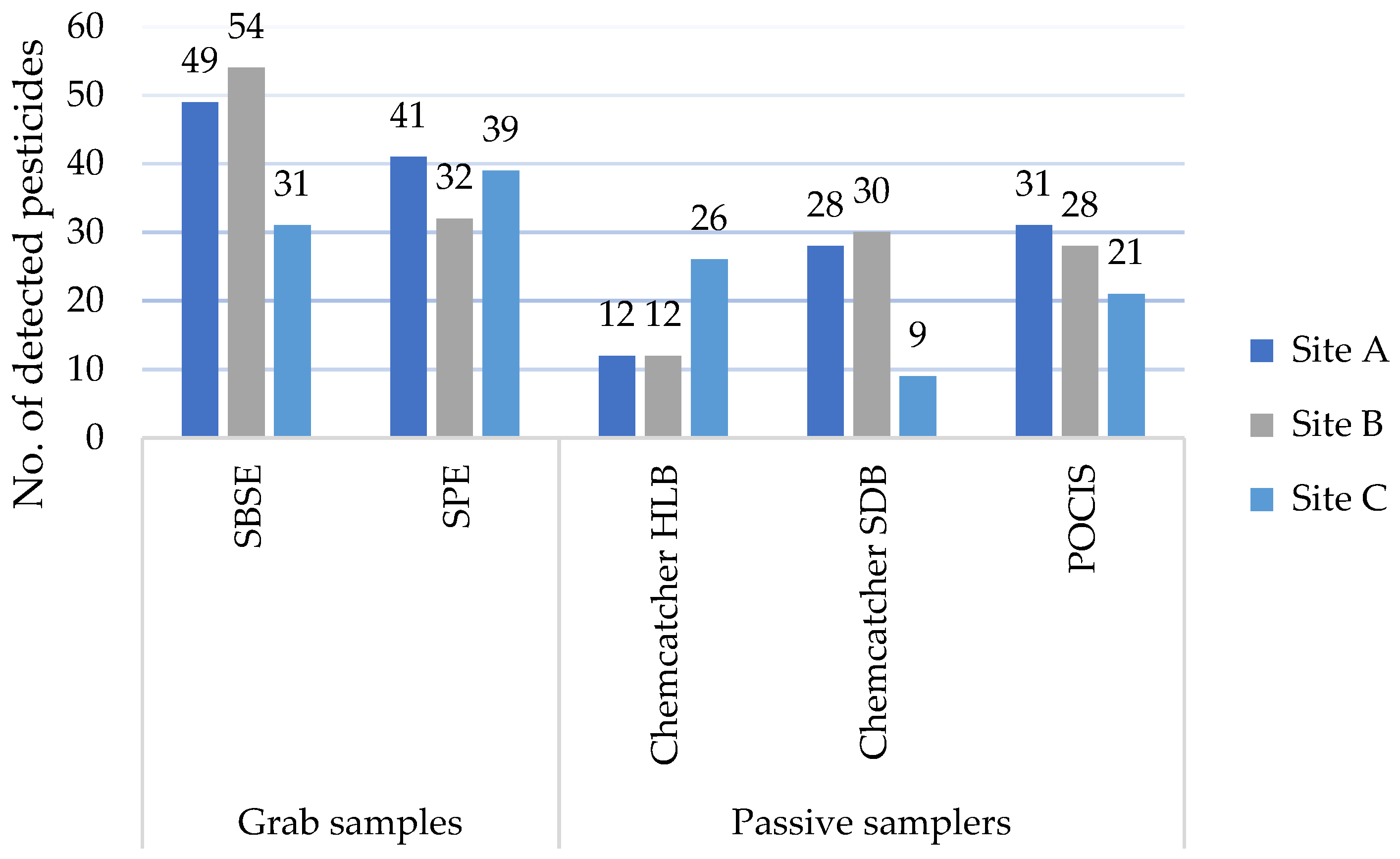Molecules 31 00529 g002