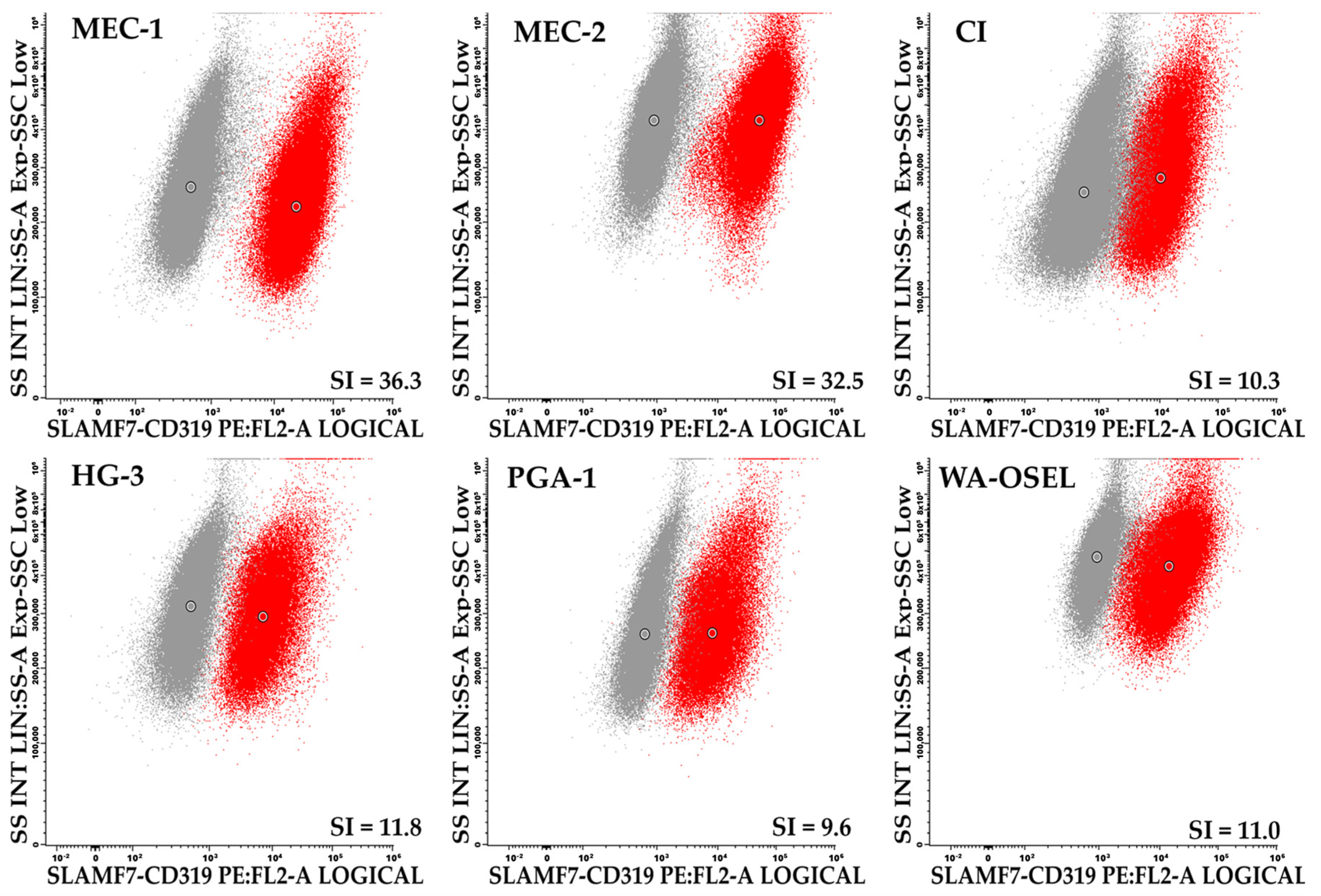 Molecules 31 00531 g001 Molecules 31 00531 g001