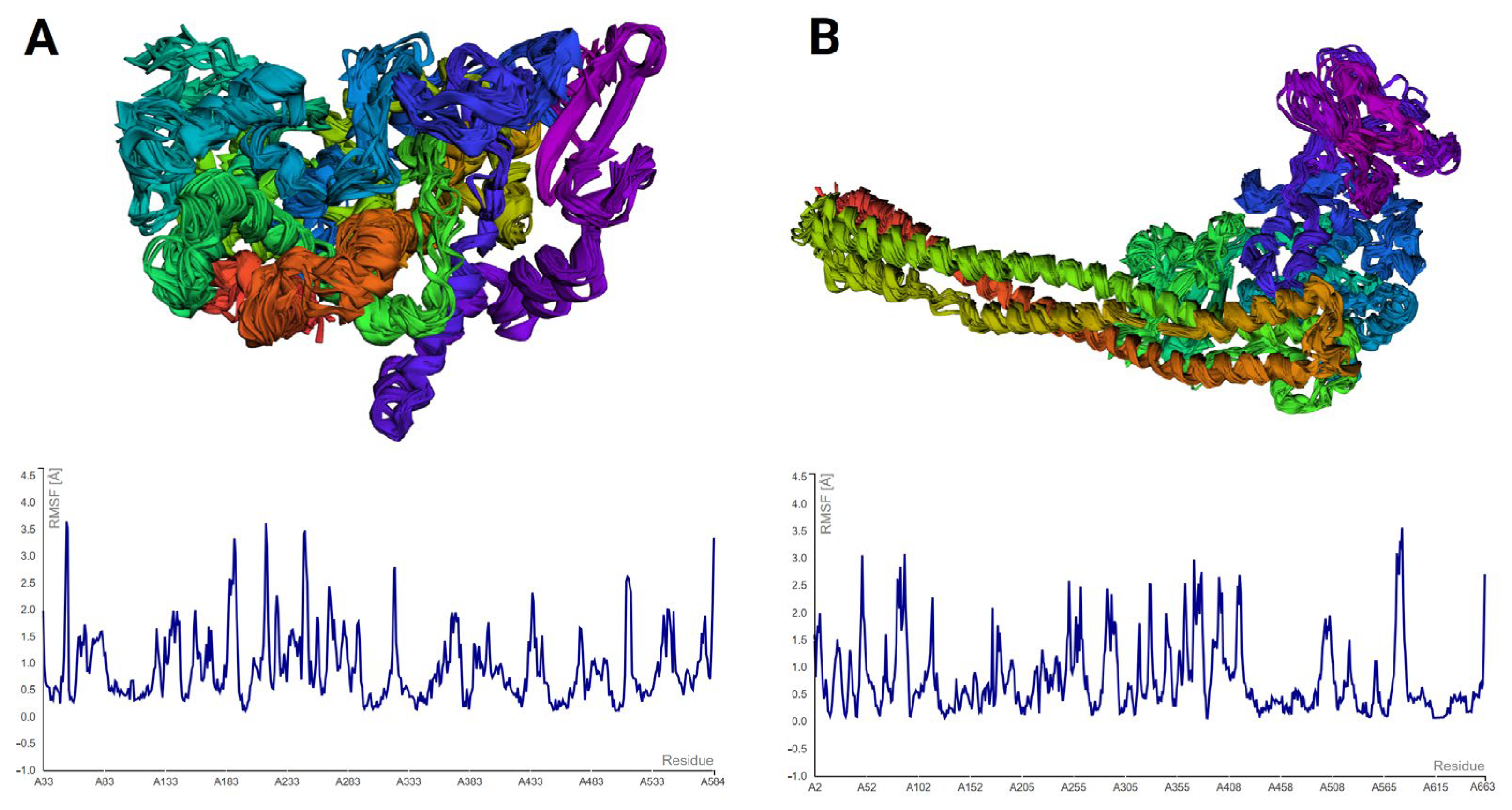 Molecules 31 00548 g014 Molecules 31 00548 g014