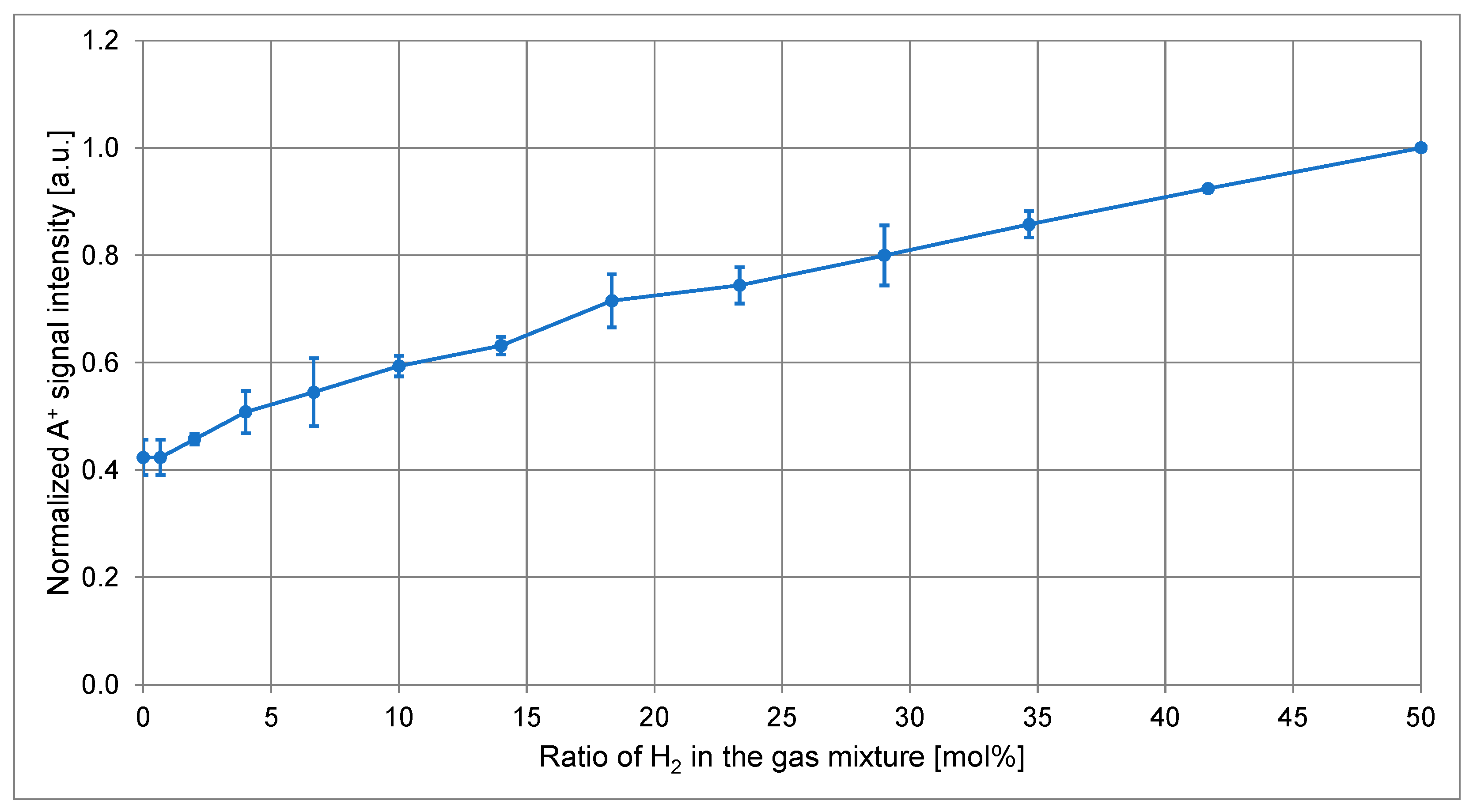 Molecules 31 00553 g002 Molecules 31 00553 g002