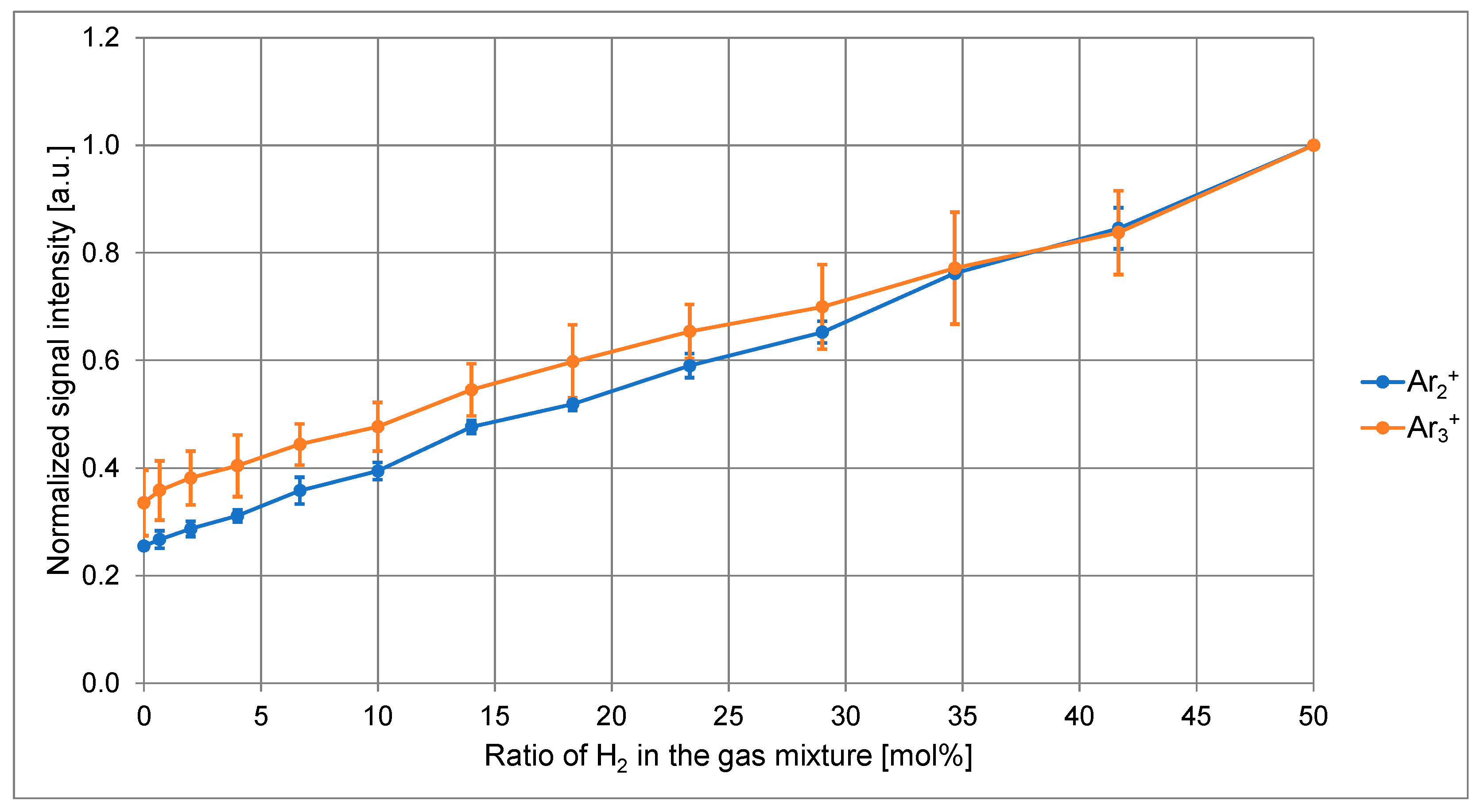 Molecules 31 00553 g006 Molecules 31 00553 g006
