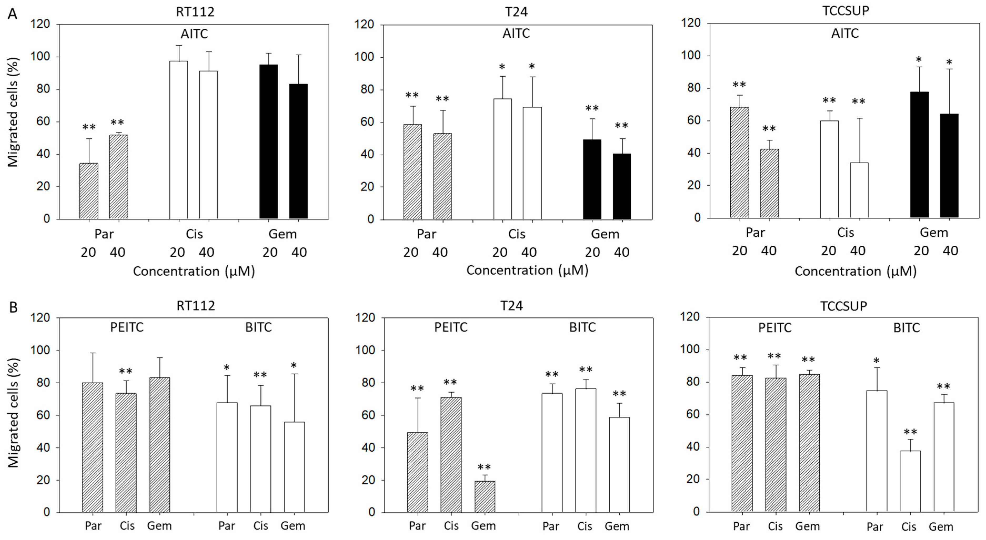 Molecules 31 00555 g002