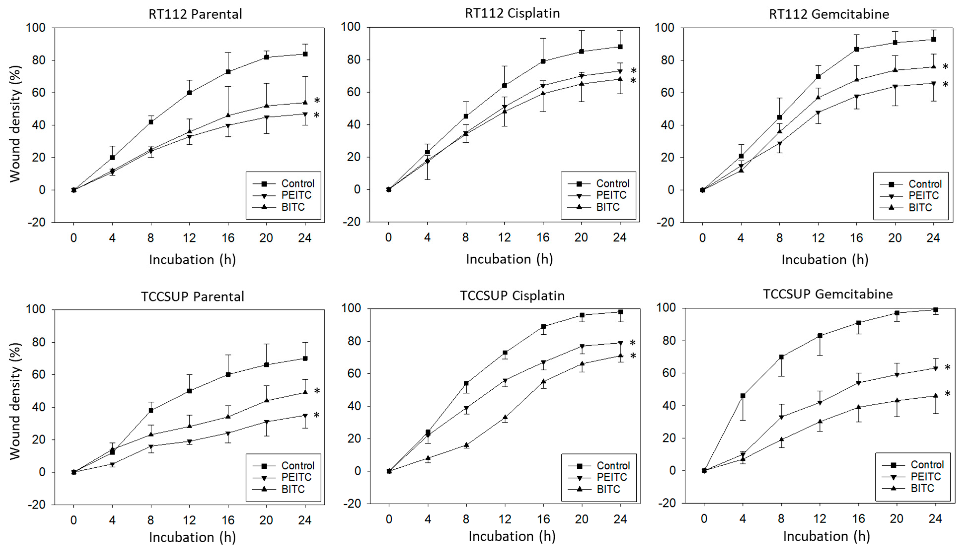 Molecules 31 00555 g003