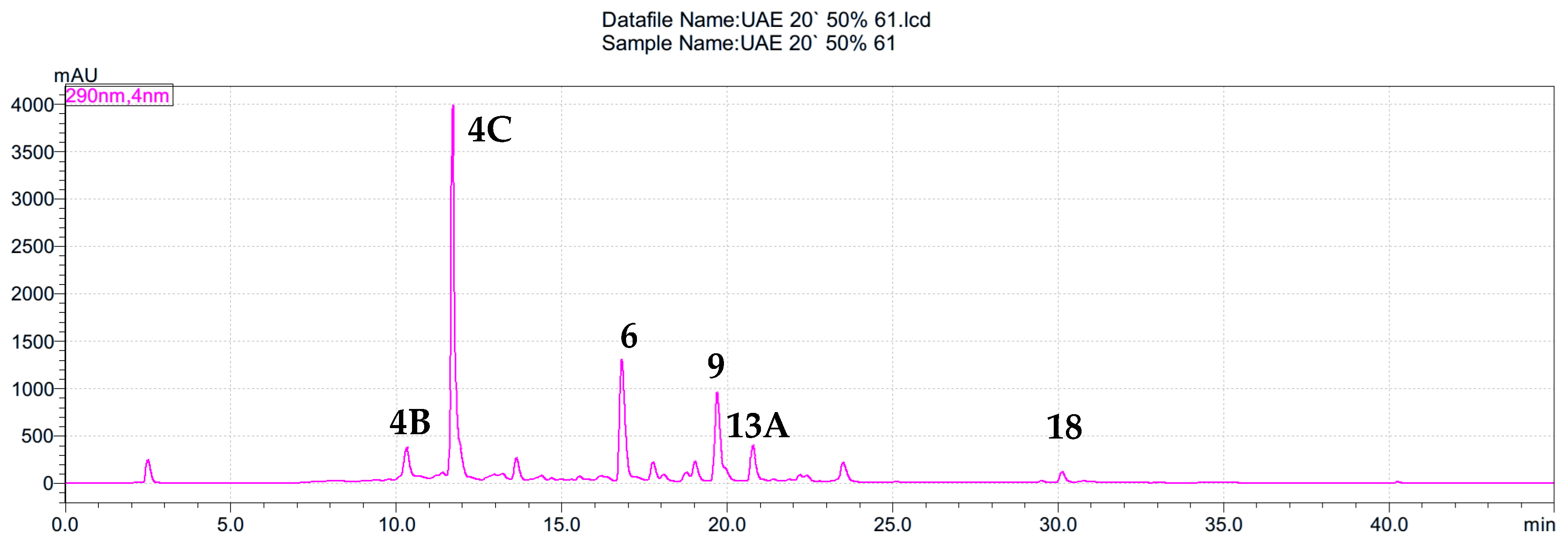Molecules 31 00561 g001