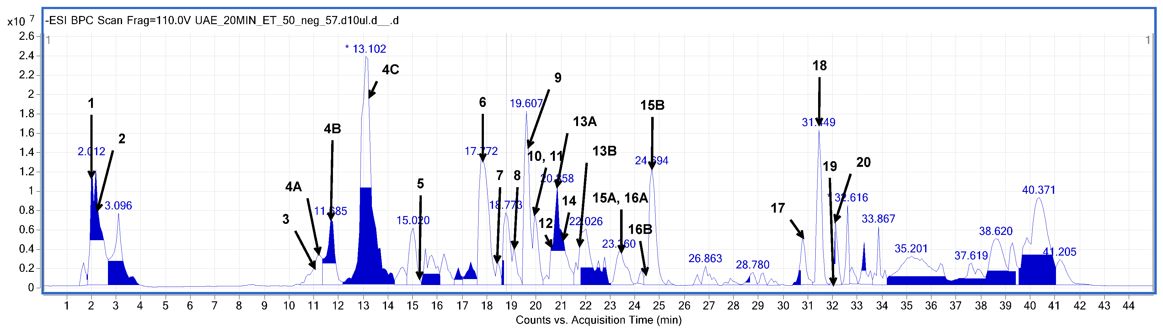 Molecules 31 00561 g002
