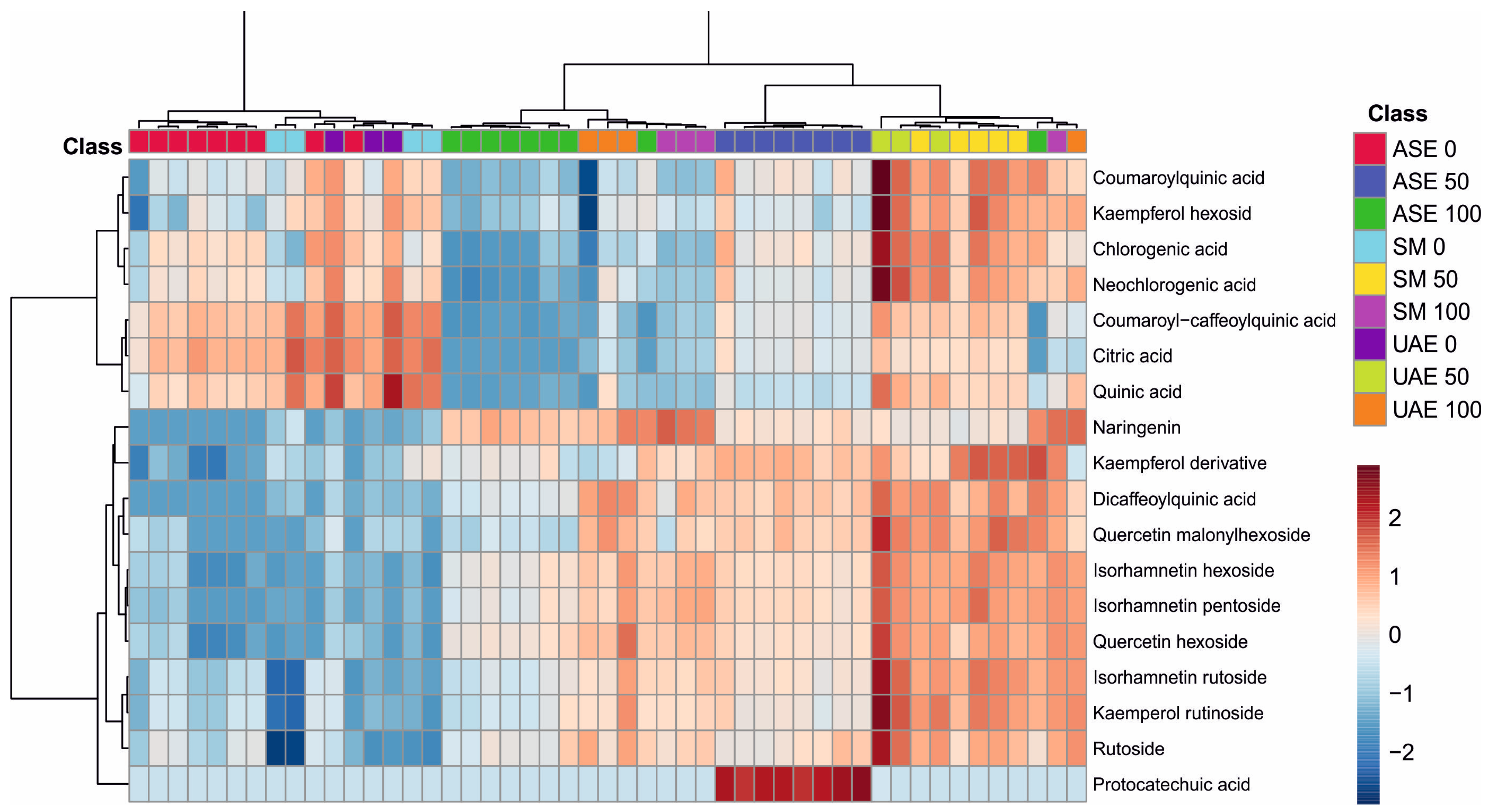 Molecules 31 00561 g003
