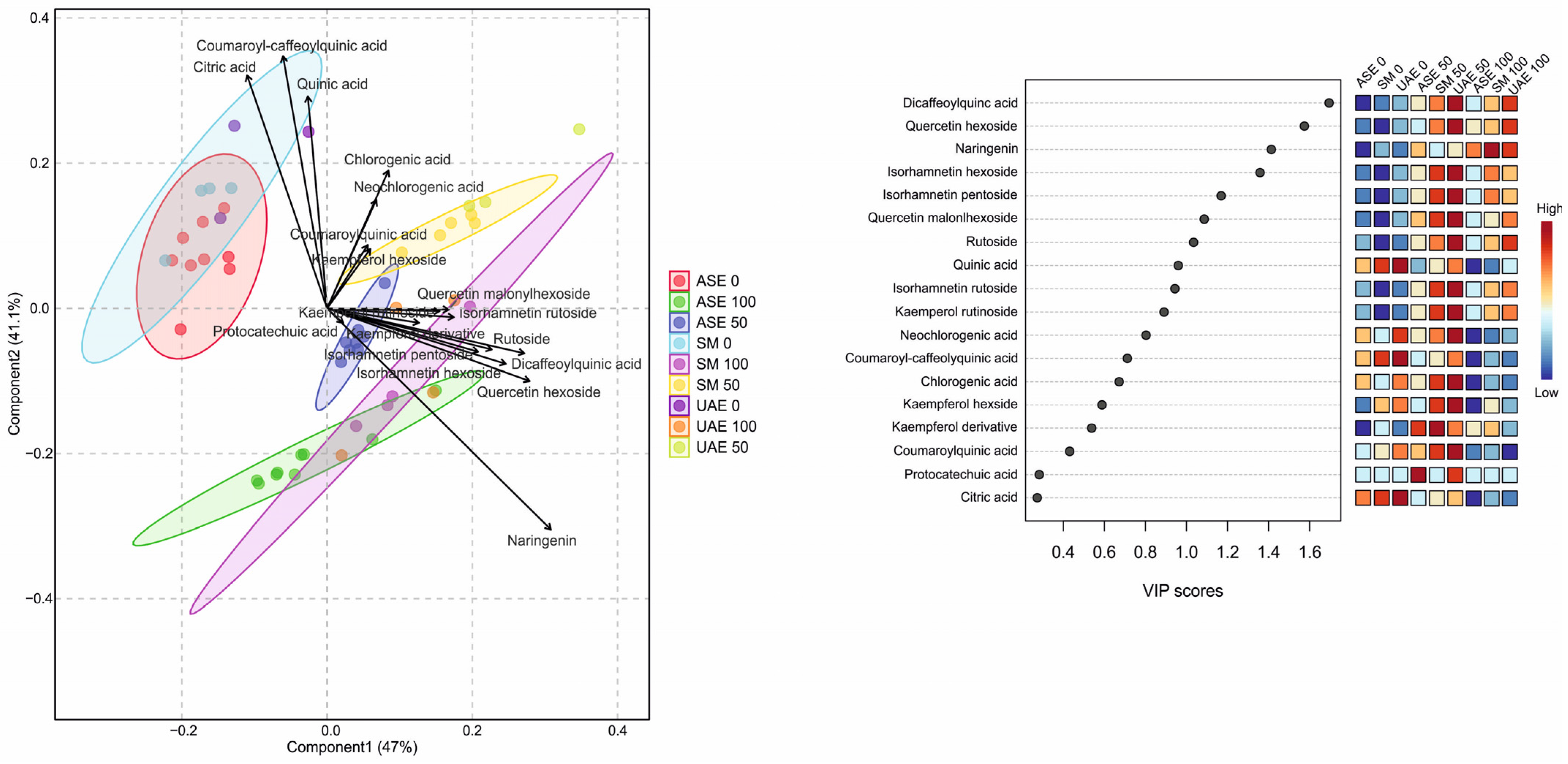 Molecules 31 00561 g004