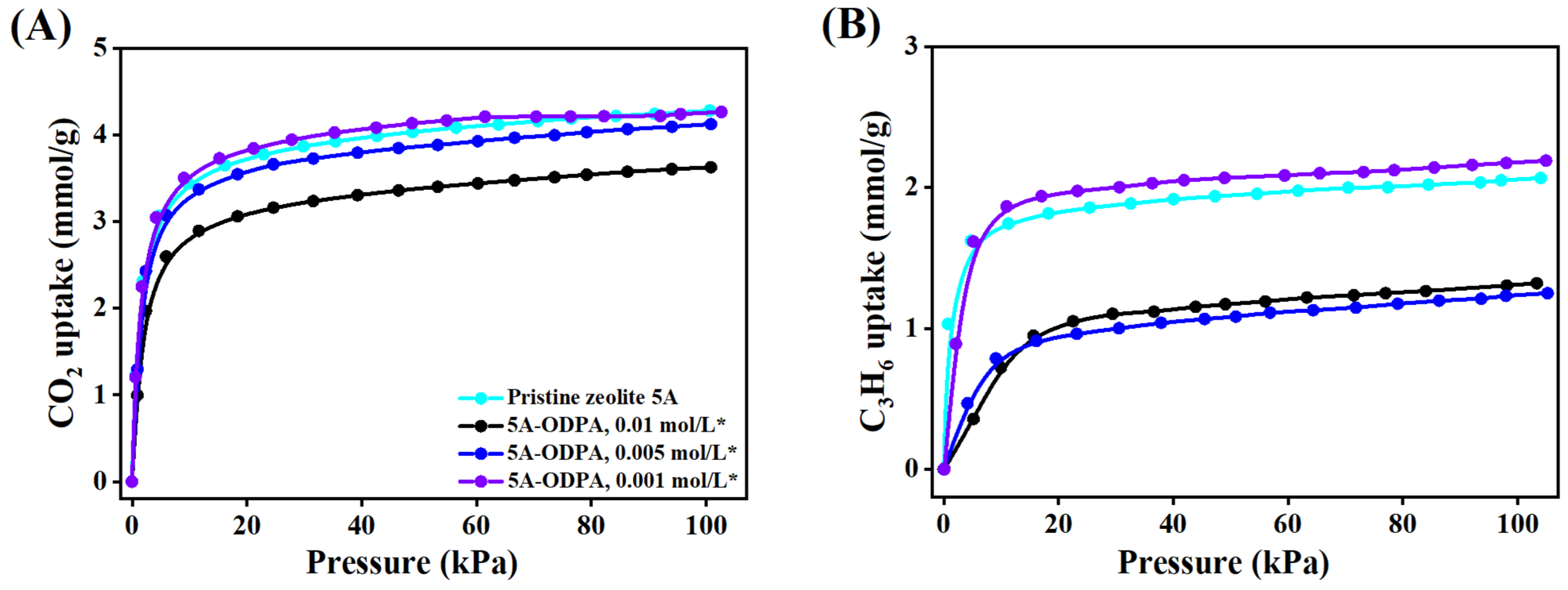 Molecules 31 00564 g007
