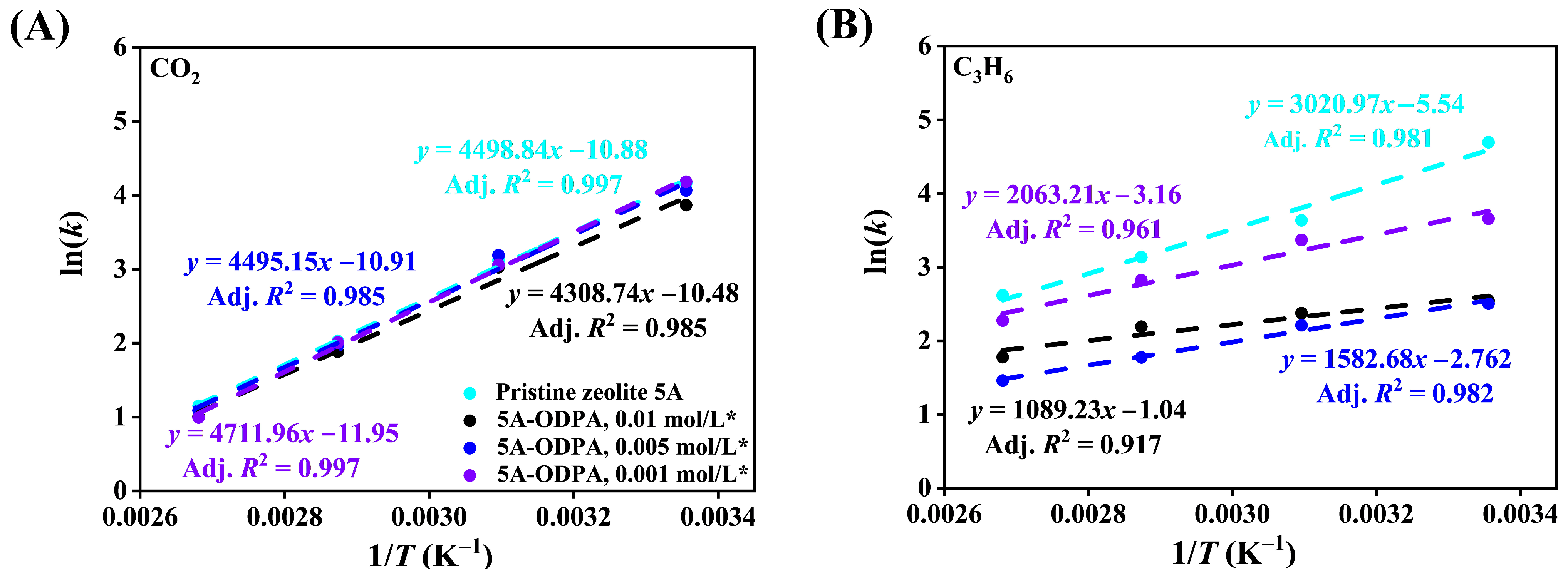 Molecules 31 00564 g008