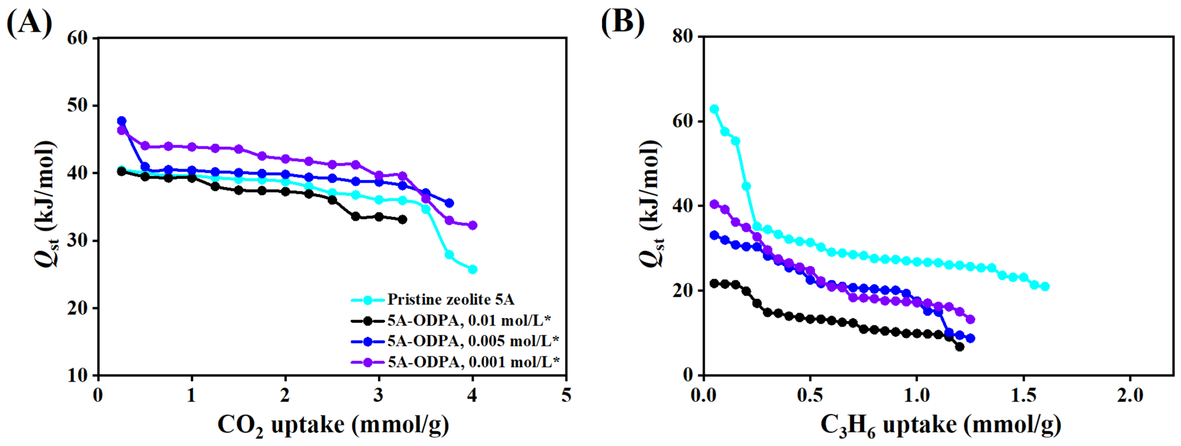 Molecules 31 00564 g009