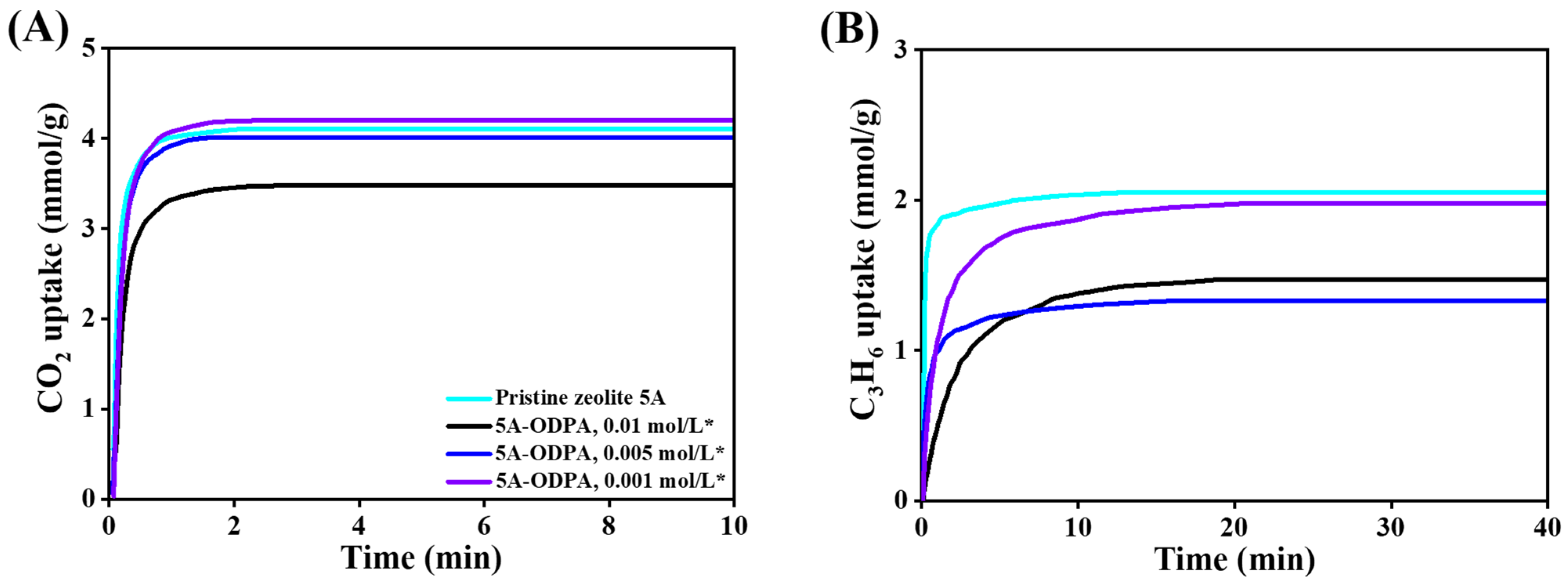 Molecules 31 00564 g010