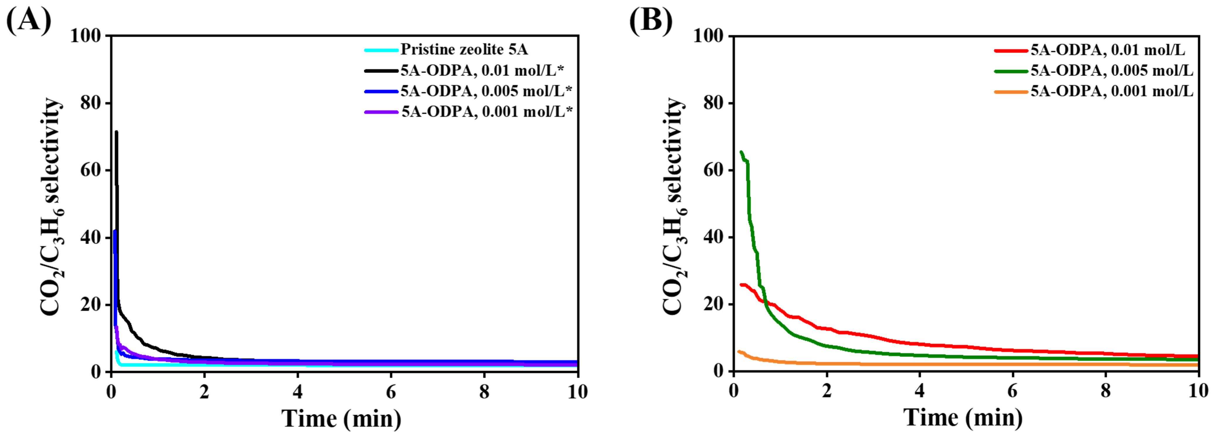 Molecules 31 00564 g011