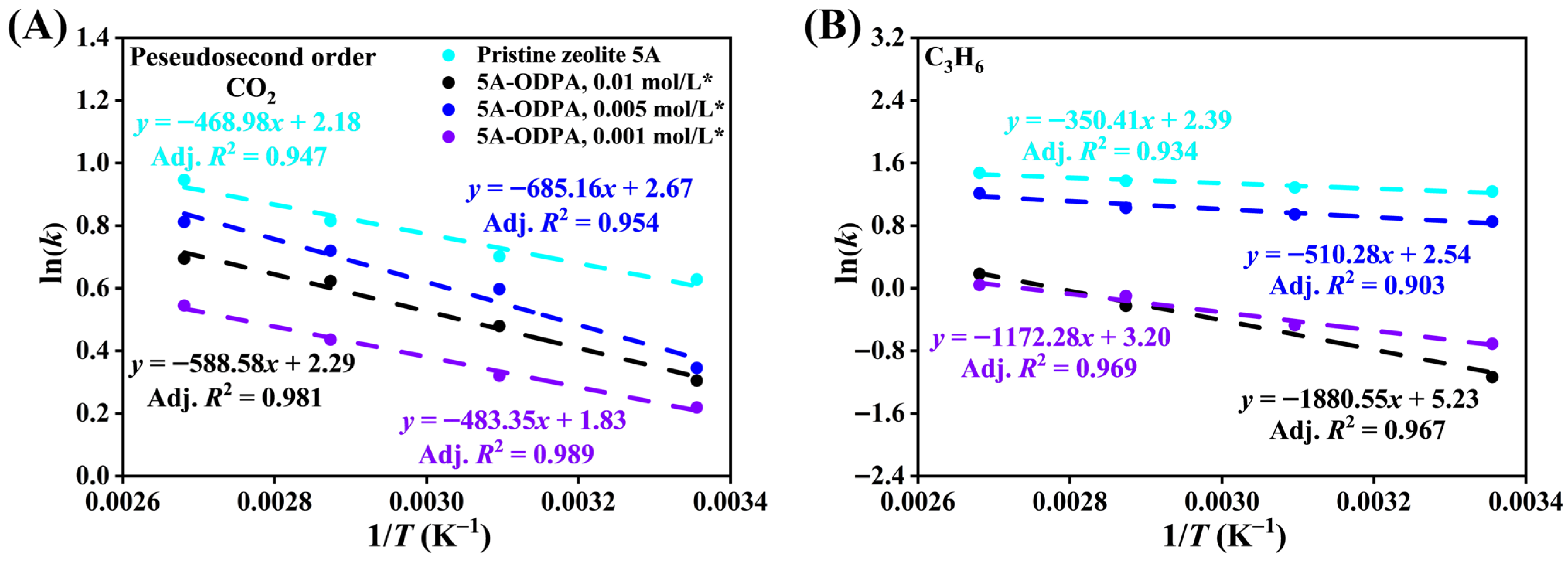 Molecules 31 00564 g013