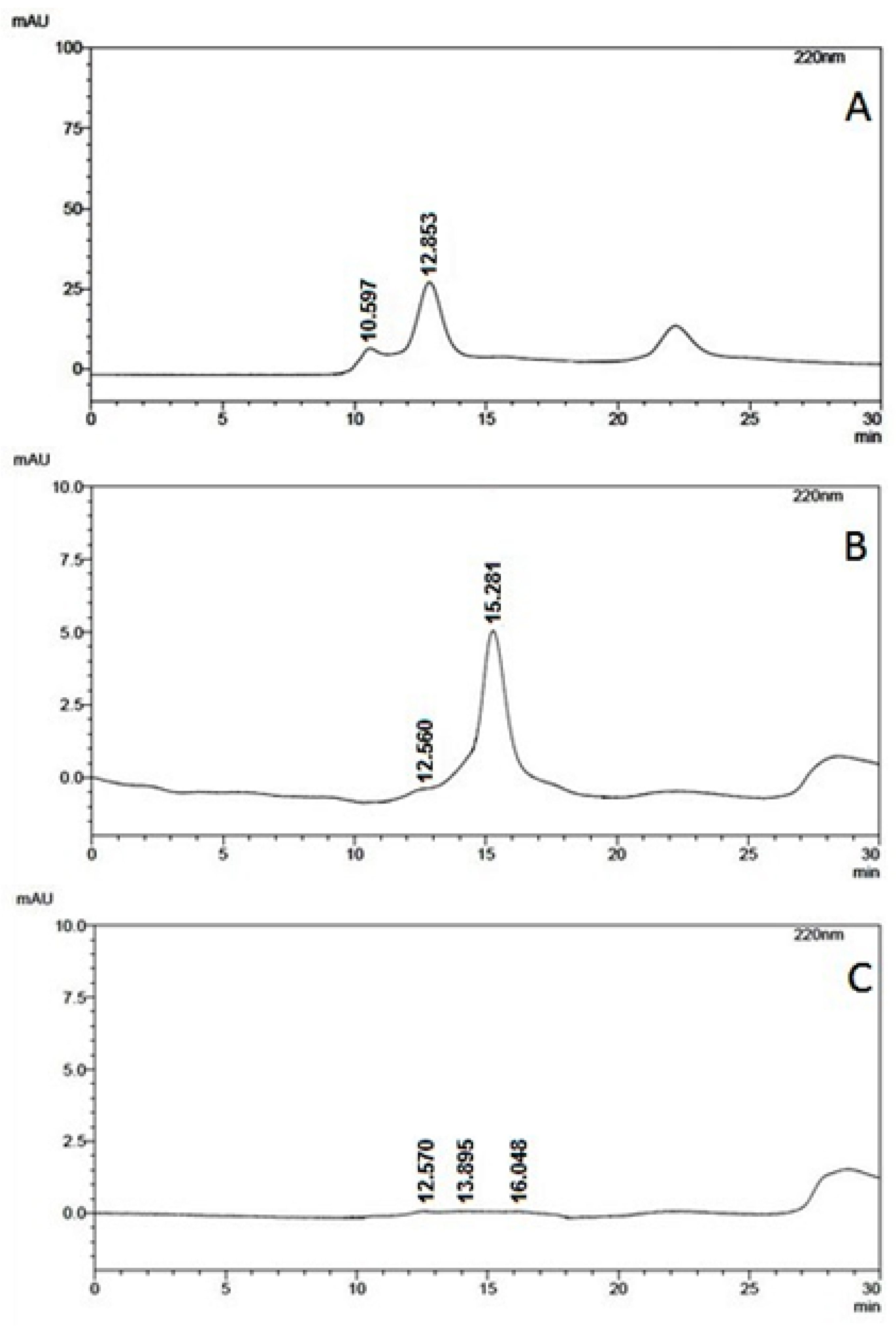 Molecules 31 00572 g003