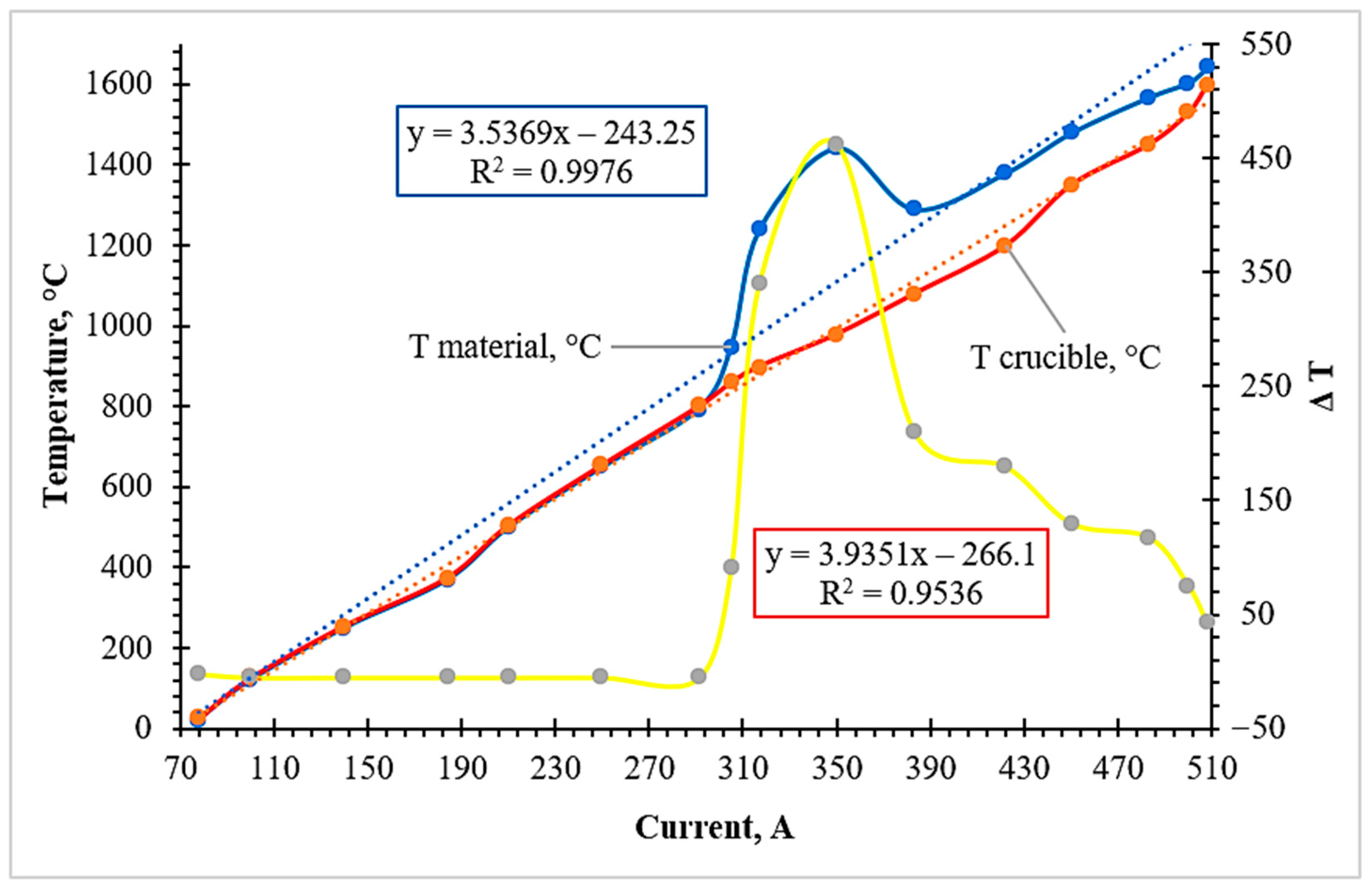 Molecules 31 00575 g004 Molecules 31 00575 g004