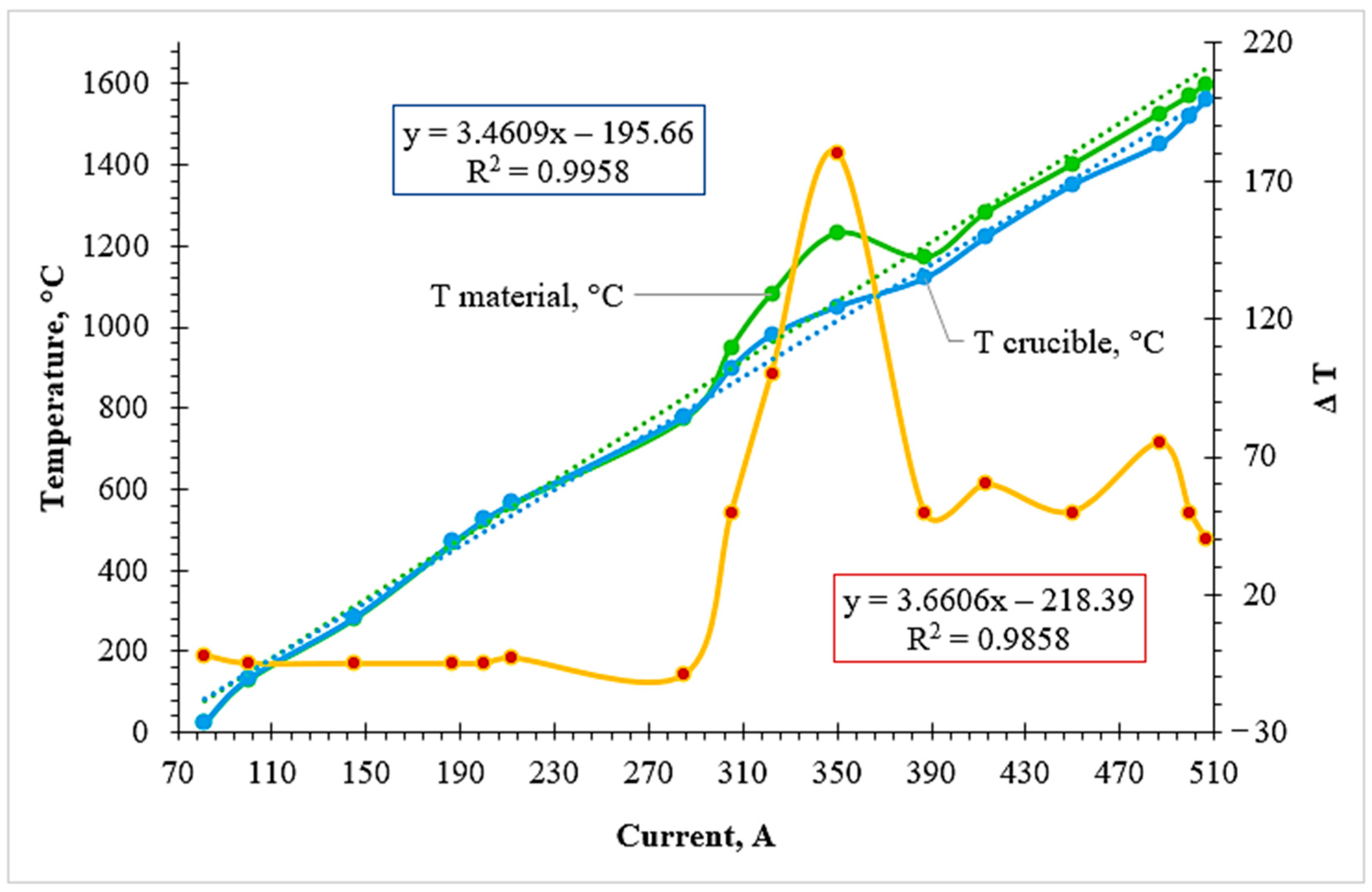 Molecules 31 00575 g005 Molecules 31 00575 g005