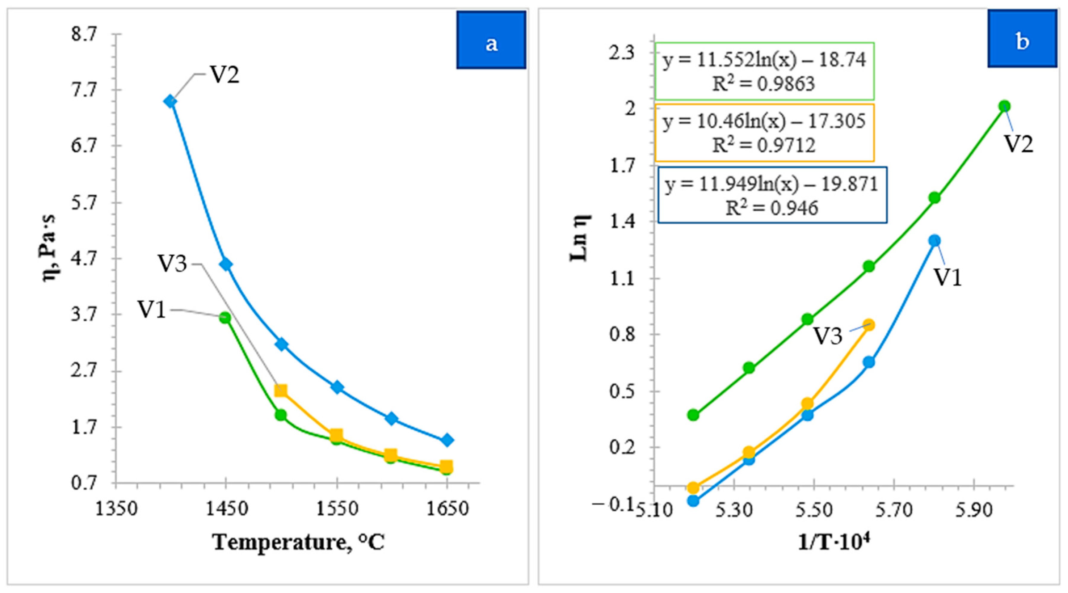 Molecules 31 00575 g011 Molecules 31 00575 g011