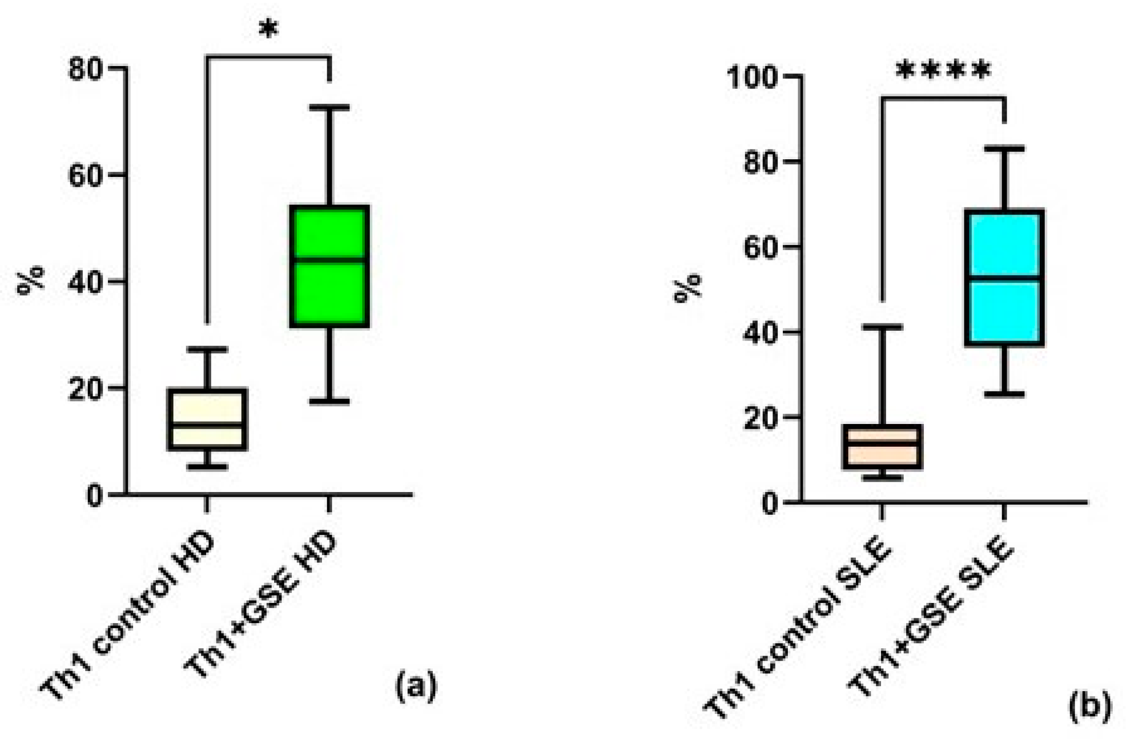 Molecules 31 00583 g003