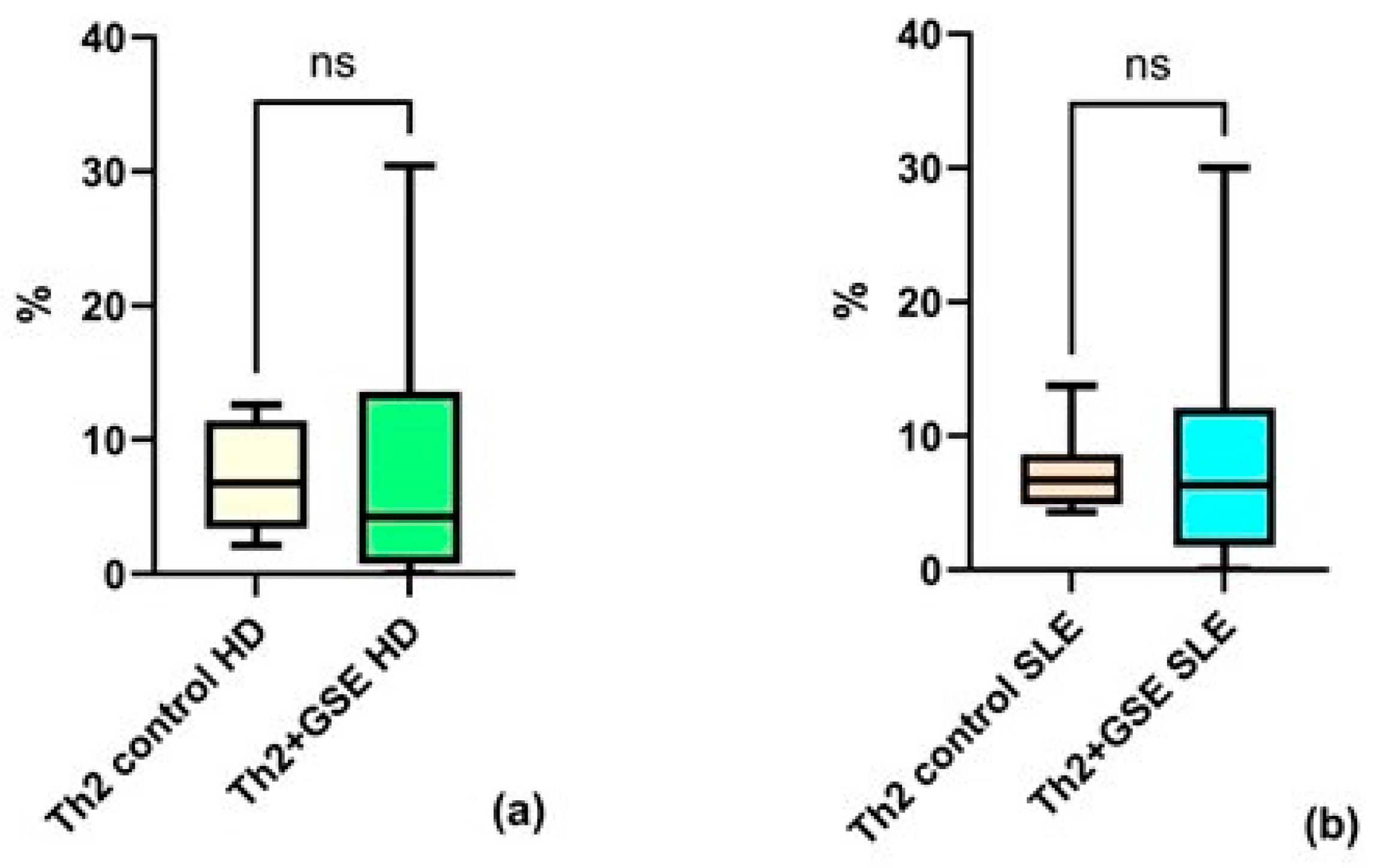 Molecules 31 00583 g004