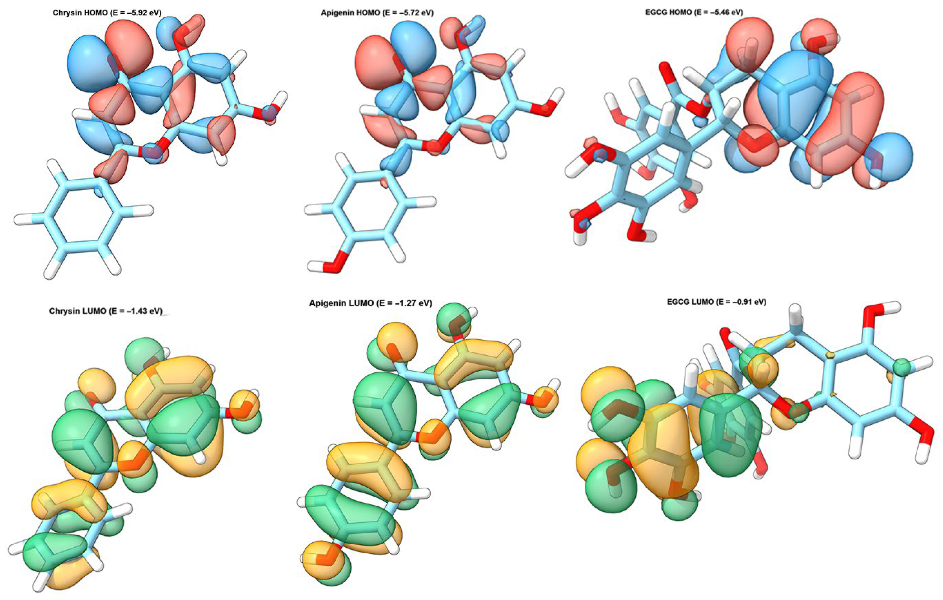 Molecules 31 00593 g005 Molecules 31 00593 g005