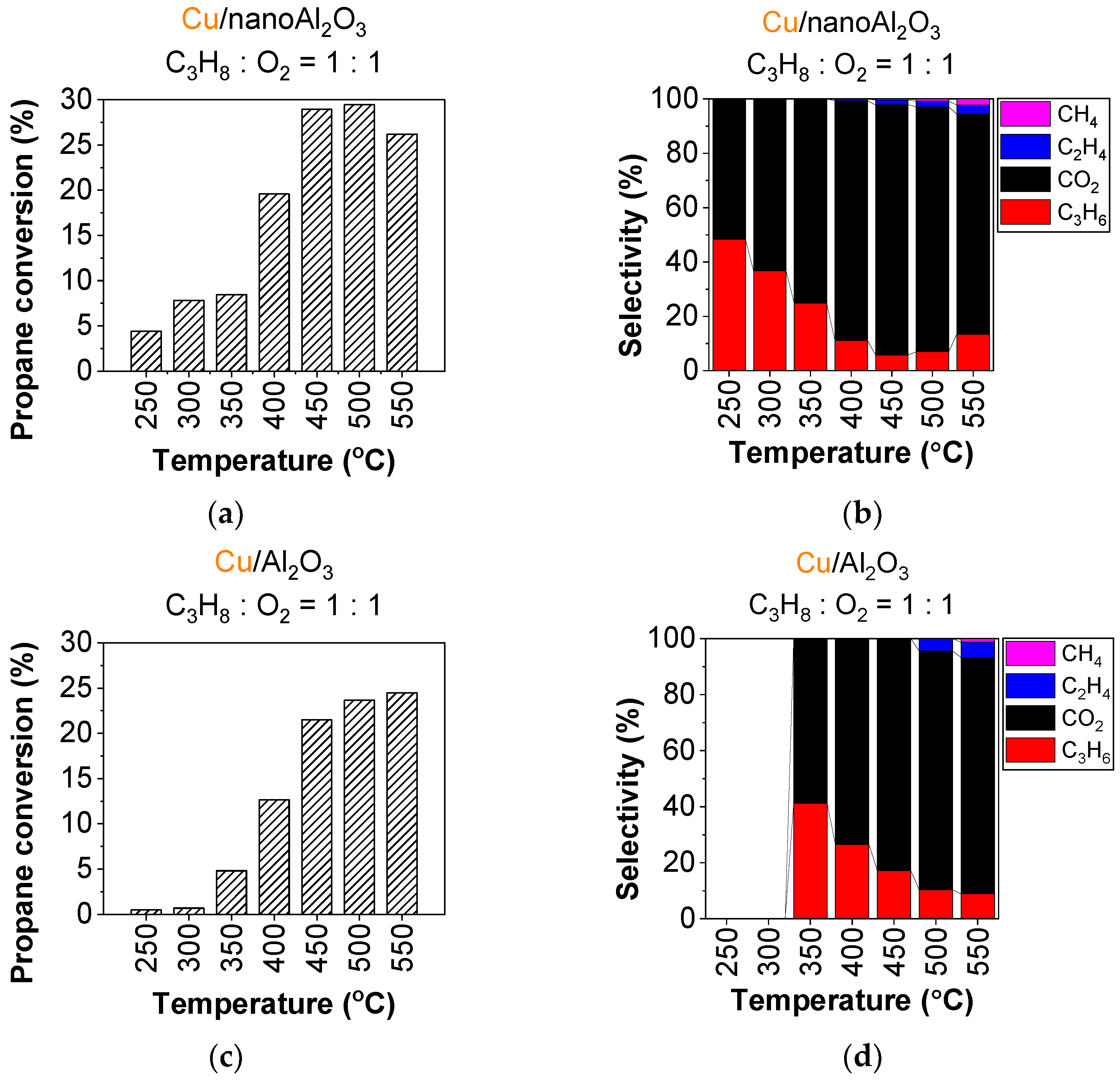 Molecules 31 00626 g001
