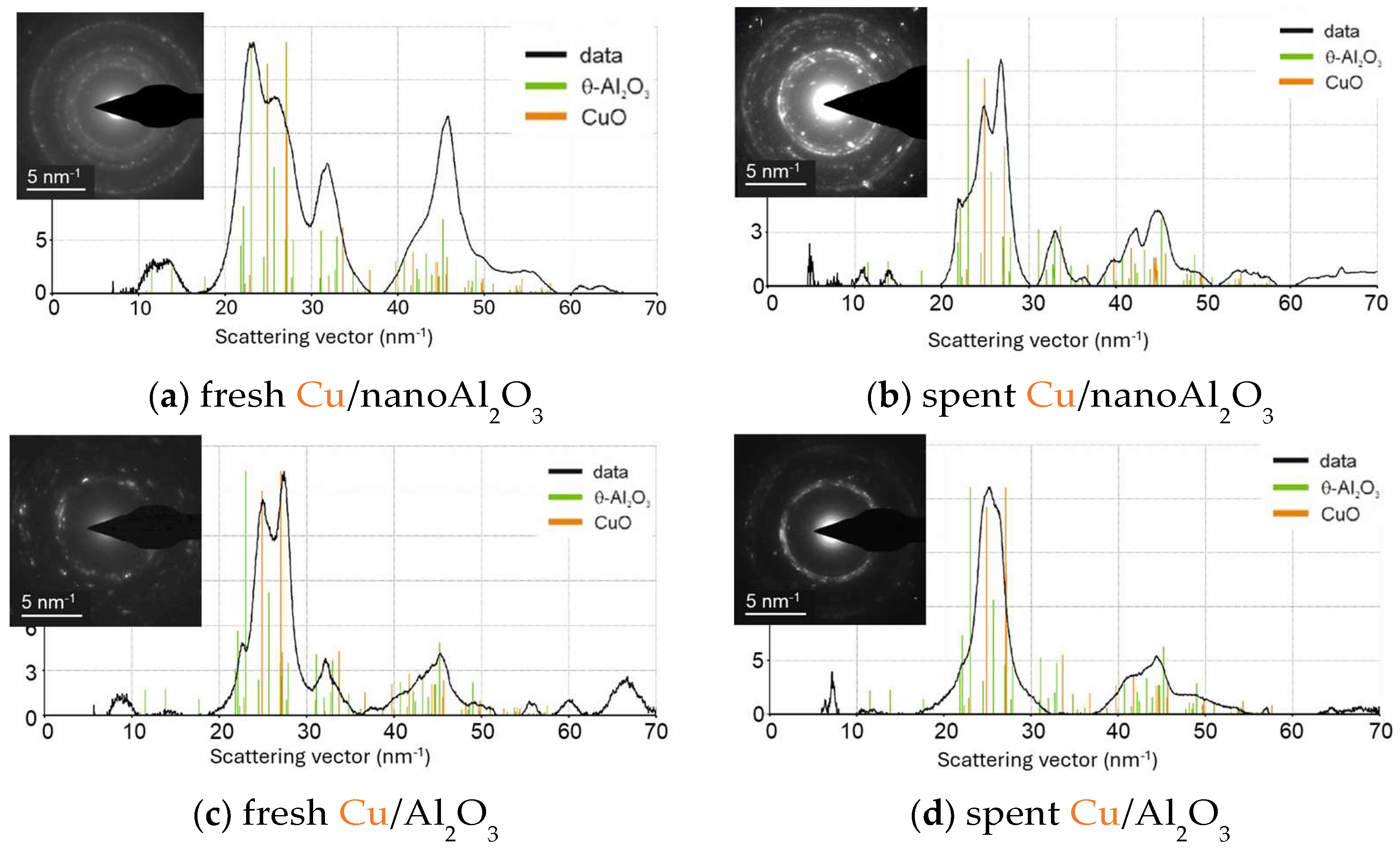 Molecules 31 00626 g011