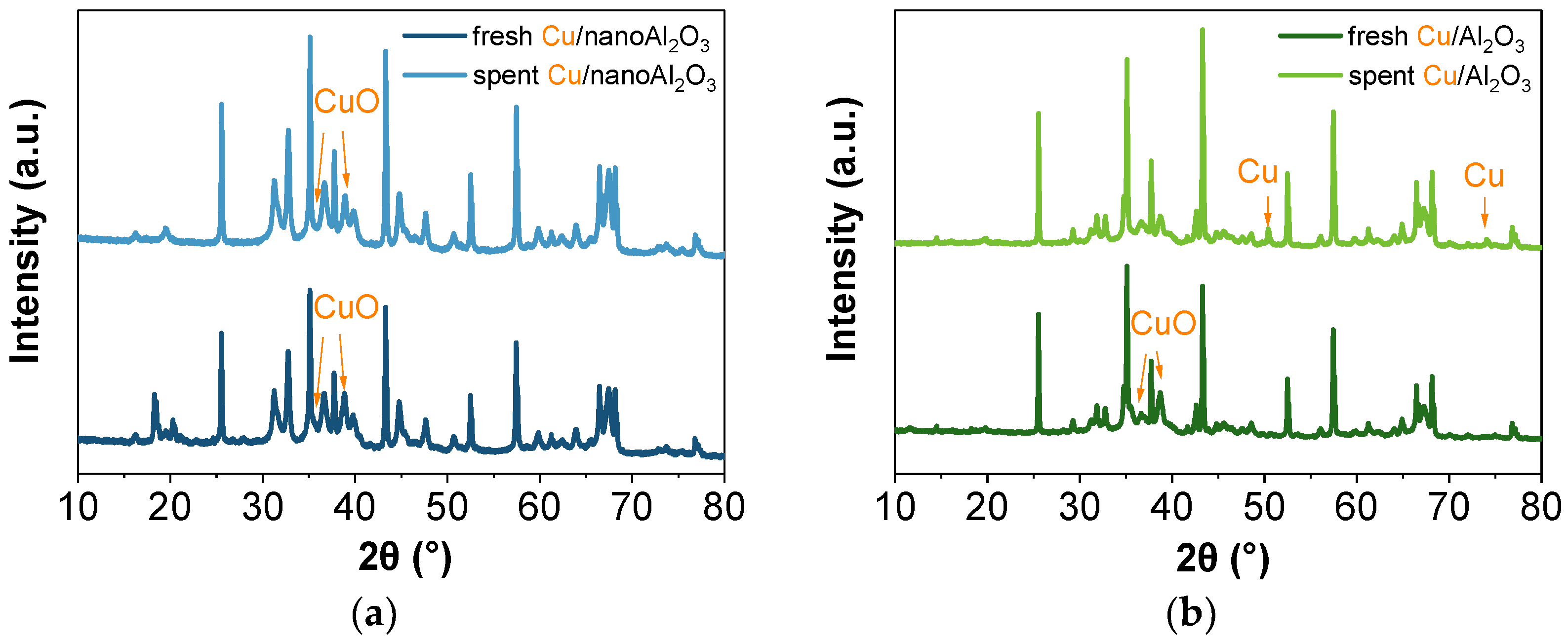 Molecules 31 00626 g012