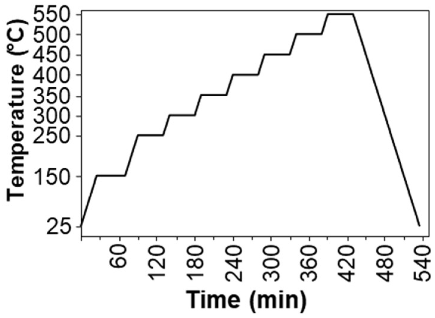 Molecules 31 00626 g013