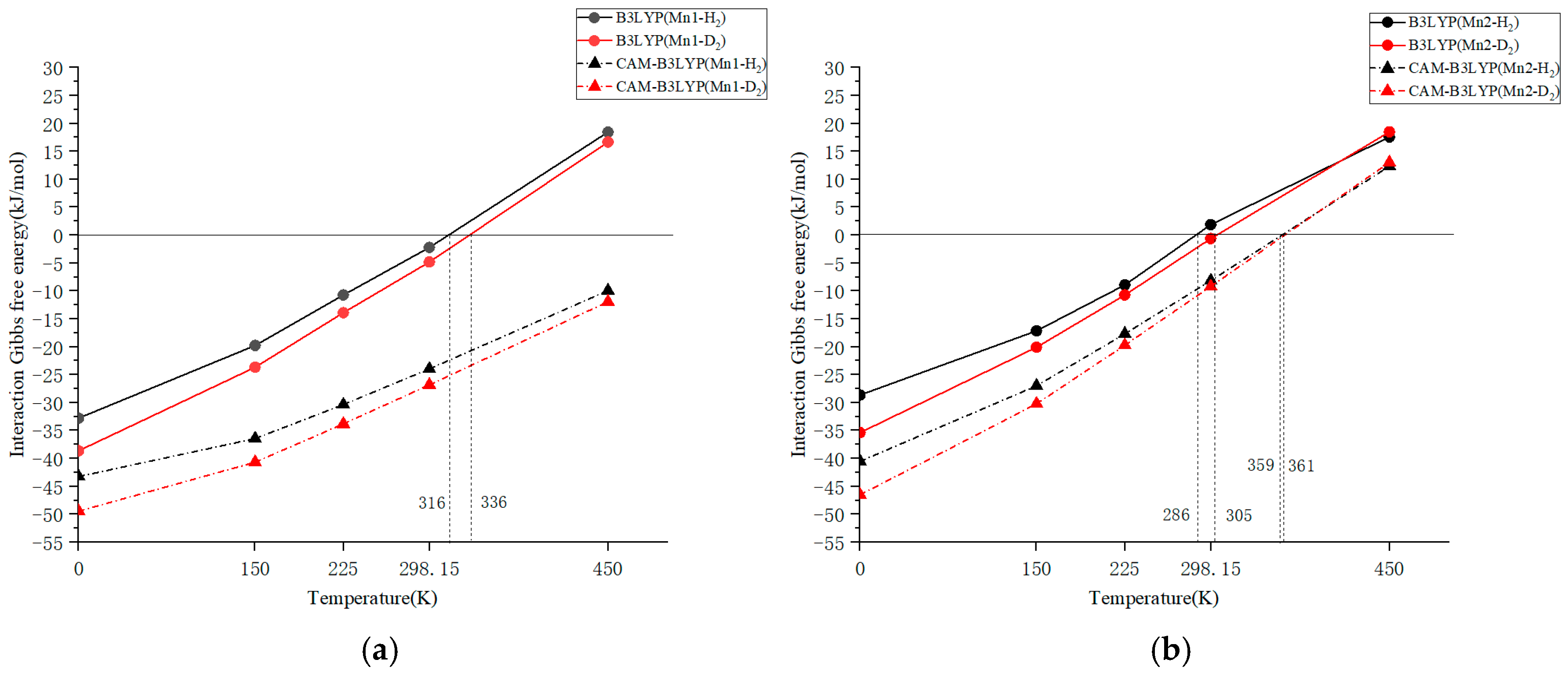 Molecules 31 00636 g001