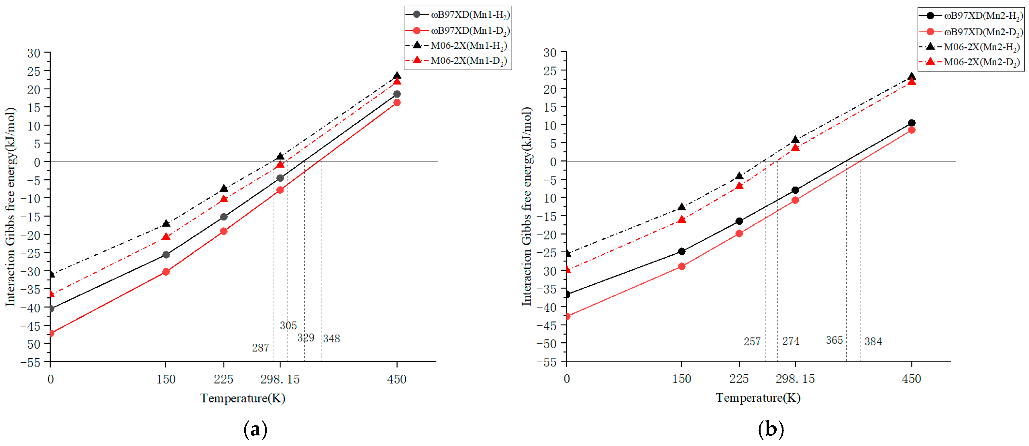 Molecules 31 00636 g002