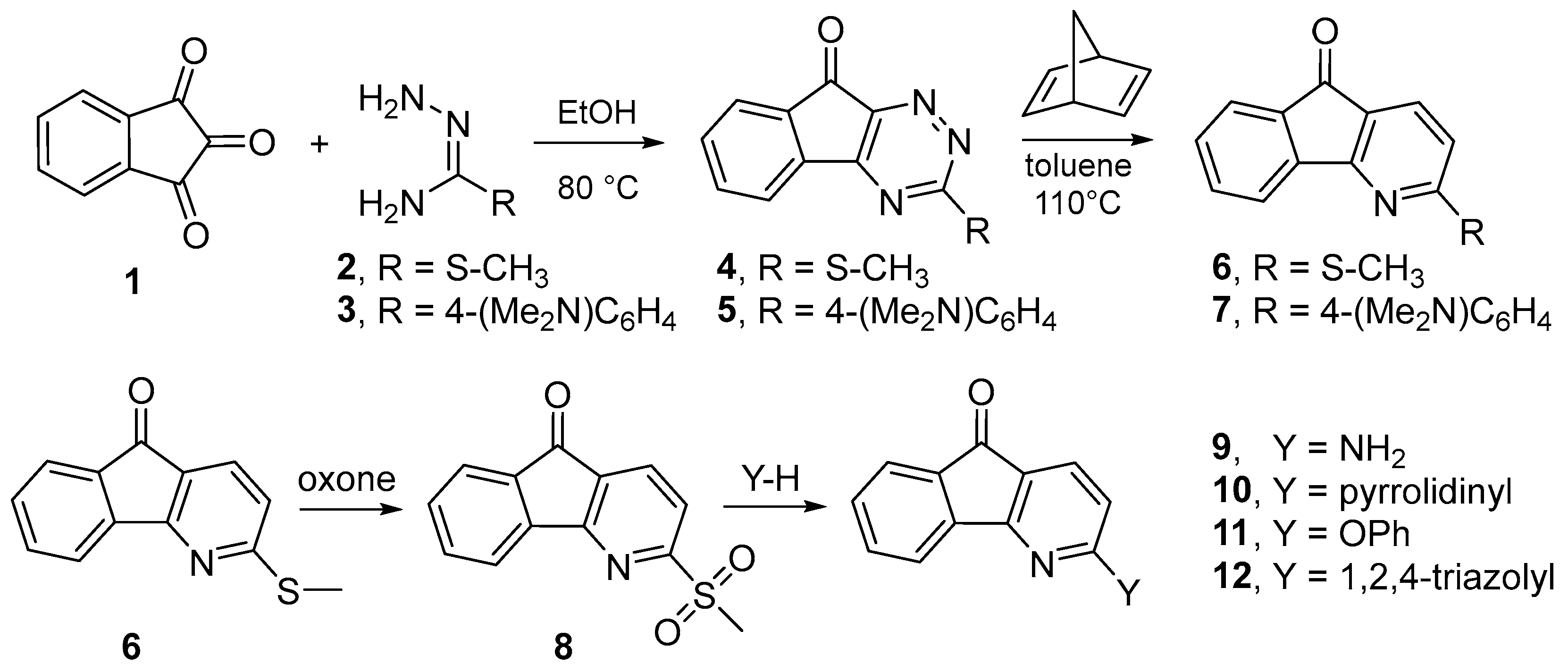 Molecules 31 00637 g003