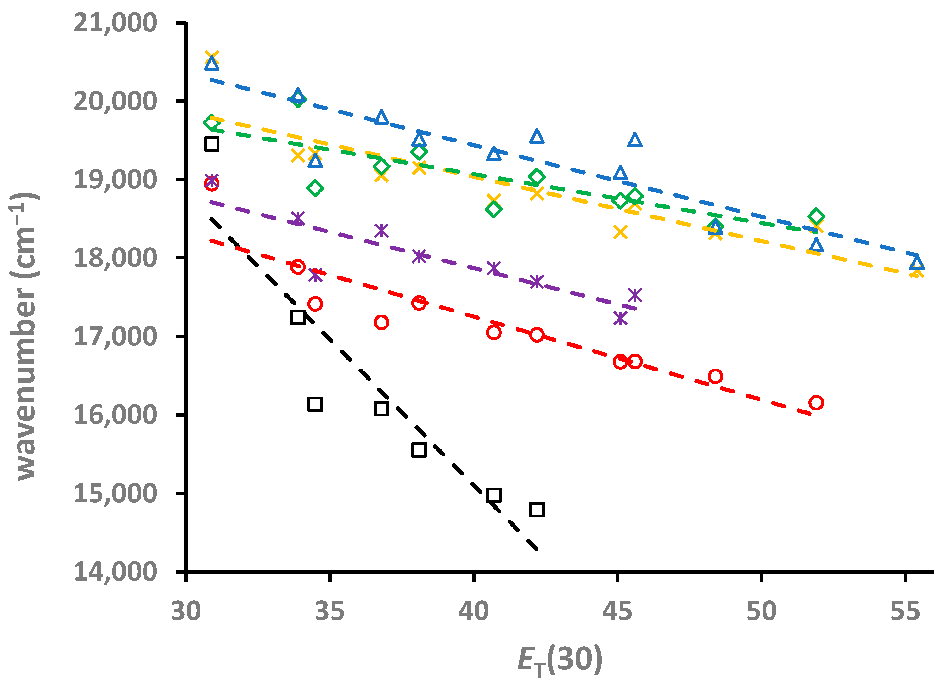 Molecules 31 00637 g007