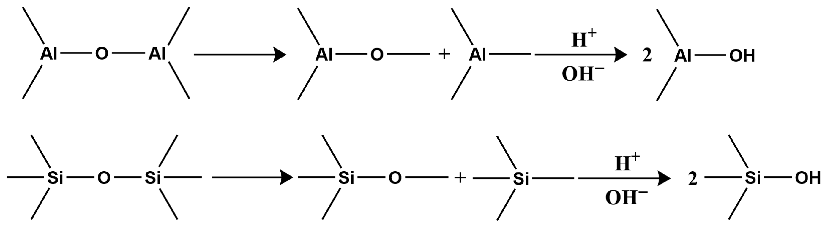 Molecules 31 00642 g003