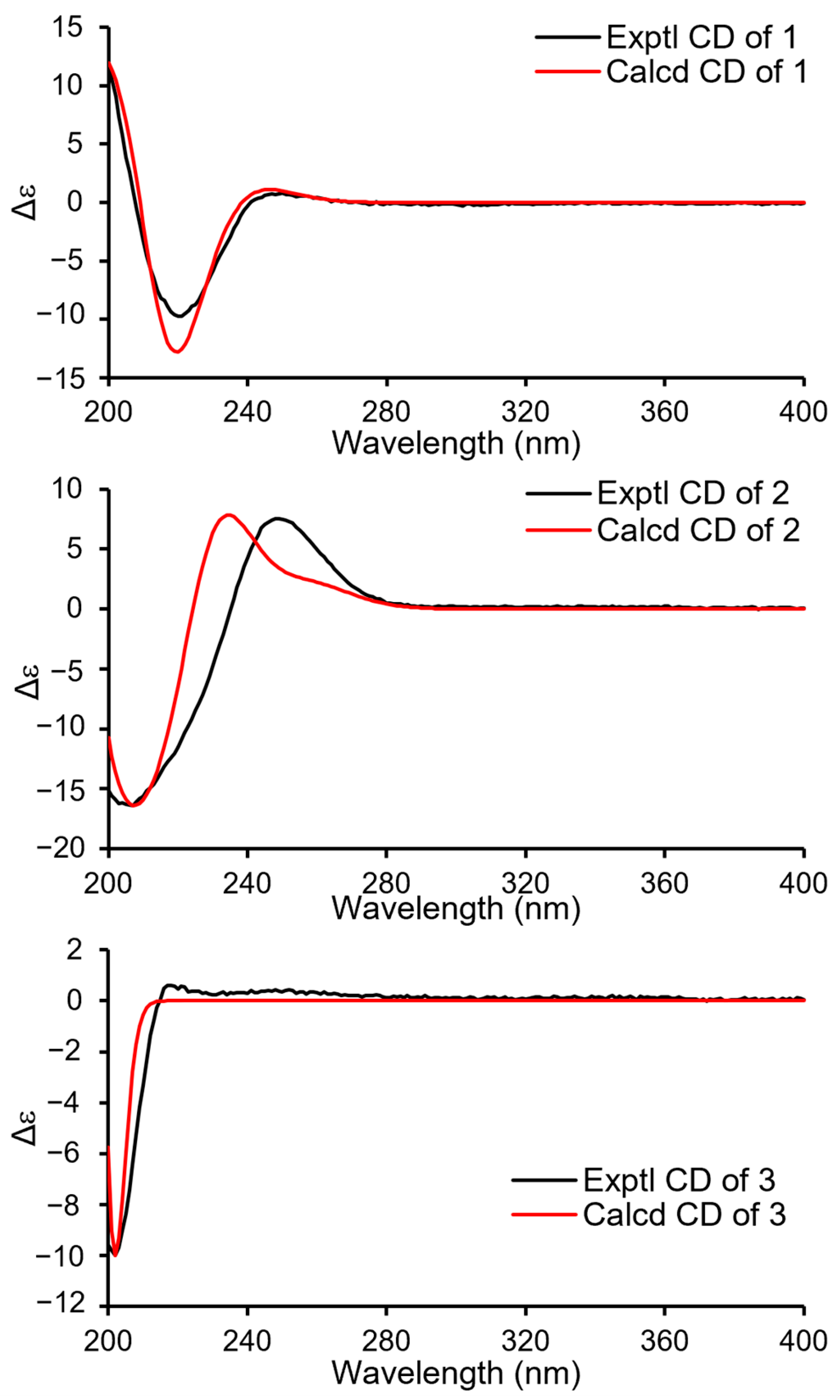 Molecules 31 00645 g004