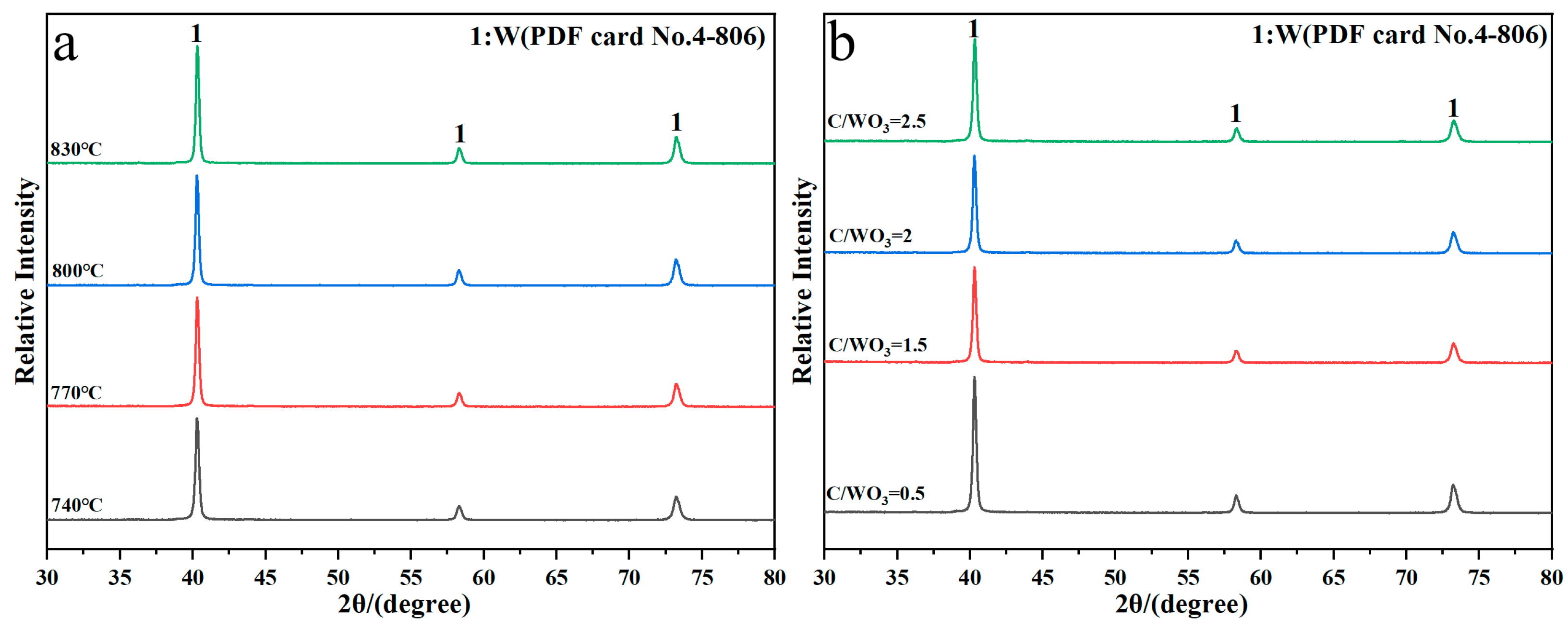 Molecules 31 00658 g002
