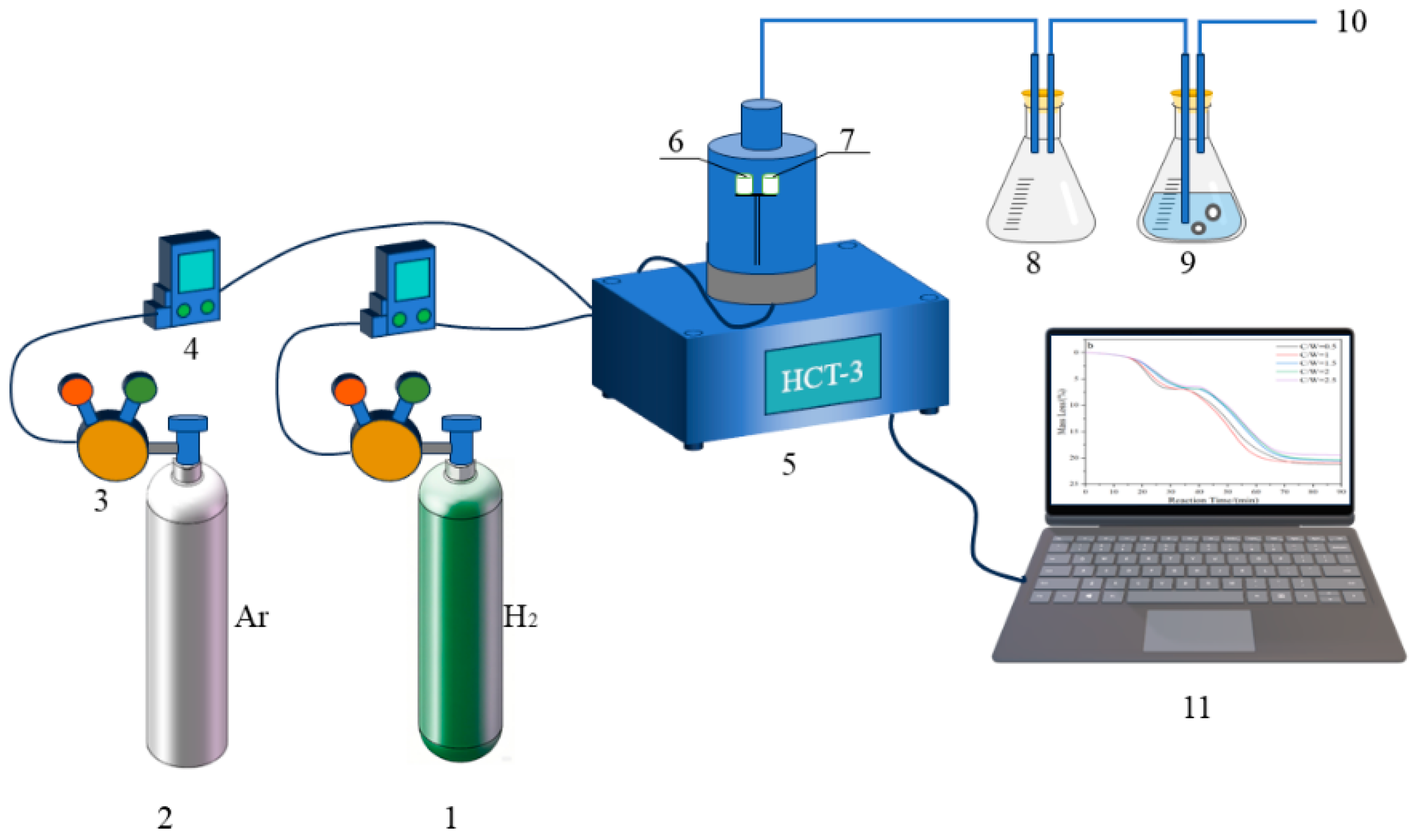 Molecules 31 00658 g010