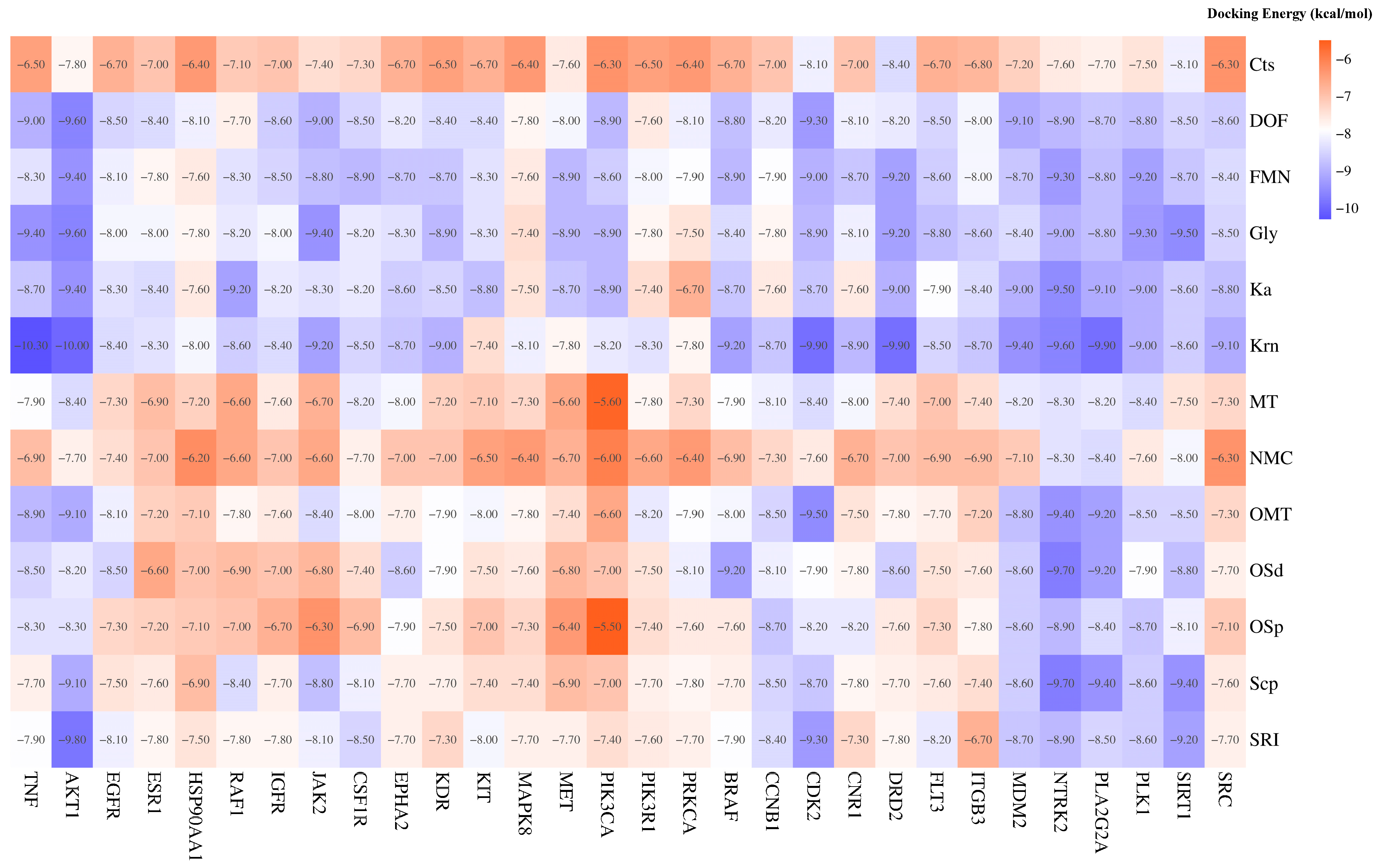 Molecules 31 00660 g004