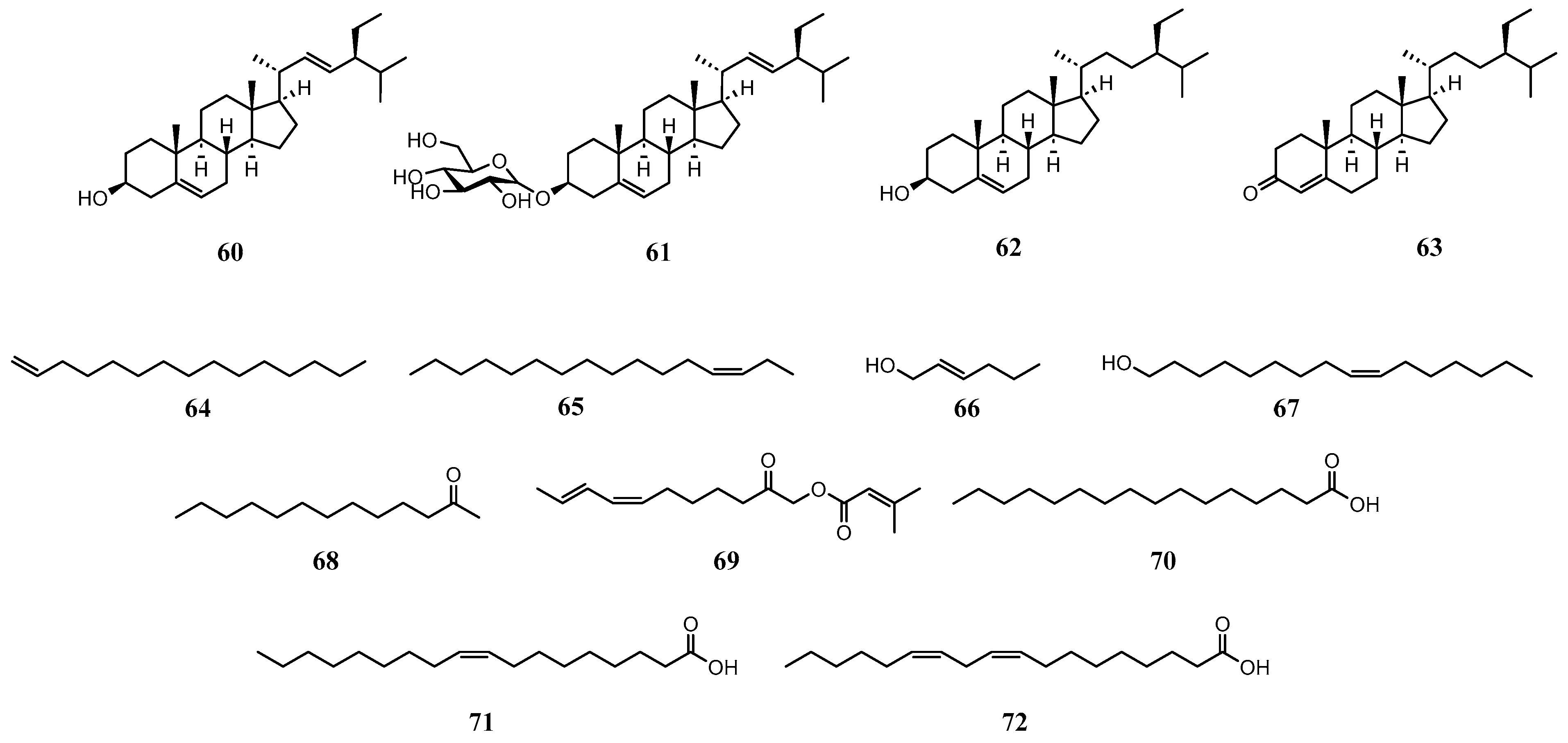 Molecules 31 00677 g006