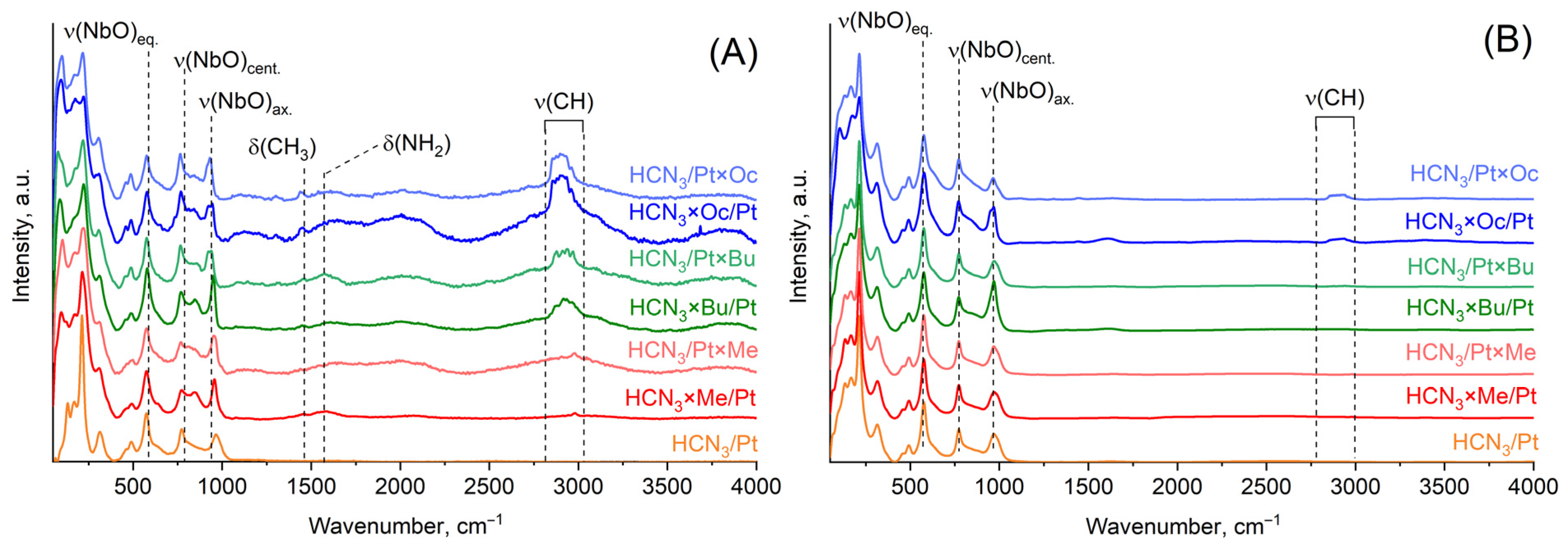 Molecules 31 00685 g004